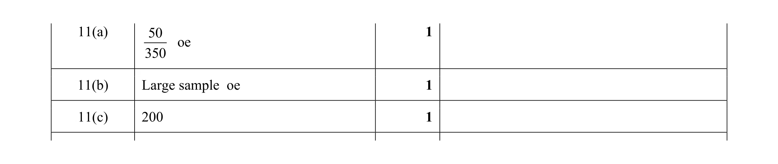 Mark scheme for question 1