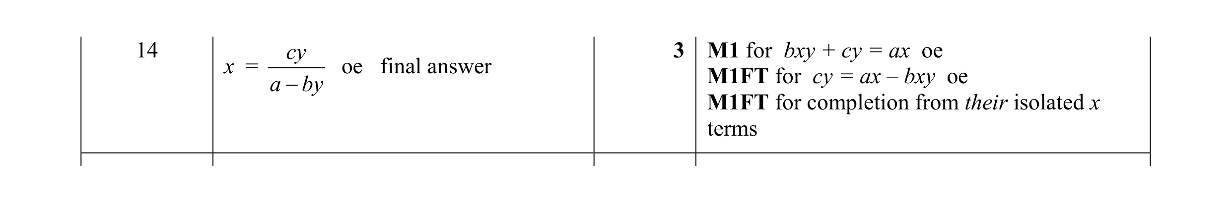 Mark scheme for question 16