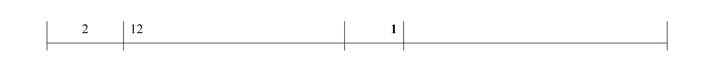 Mark scheme for question 4