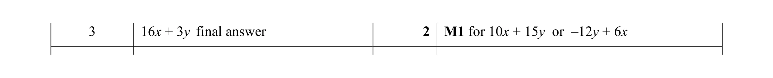 Mark scheme for question 15