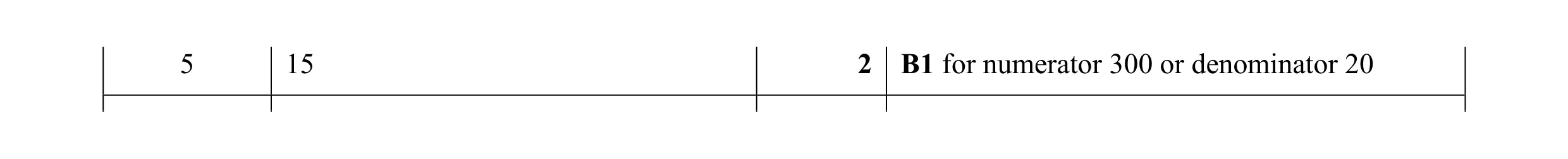 Mark scheme for question 1