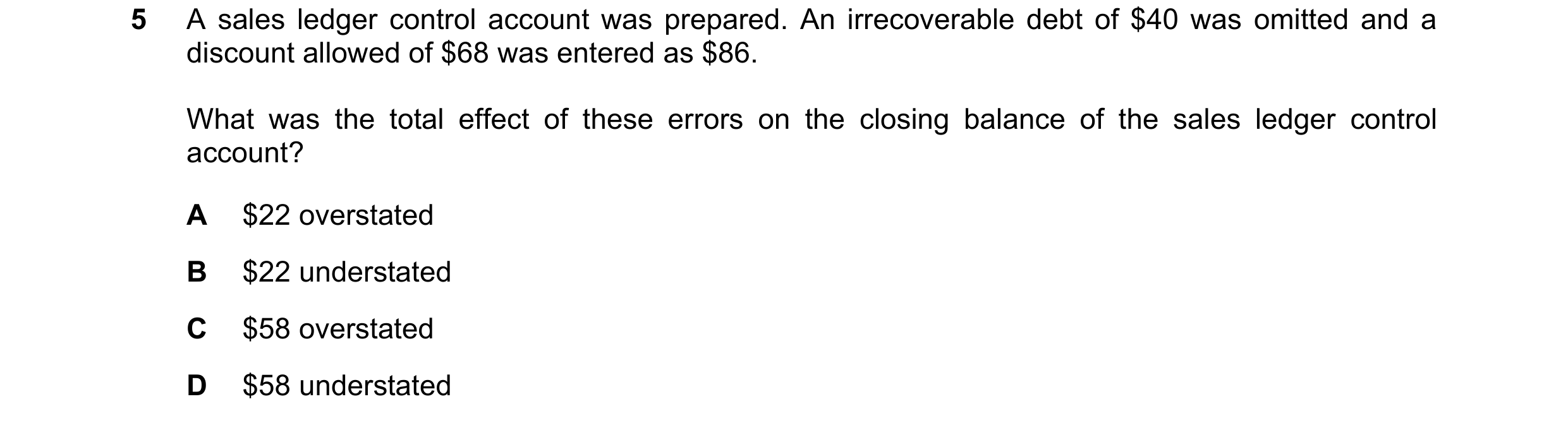 Question 163: A sales ledger control account was prepared. An irrecoverable debt of $40 was omitted and a discount allowed of $68 was entered as $86. Wha…
