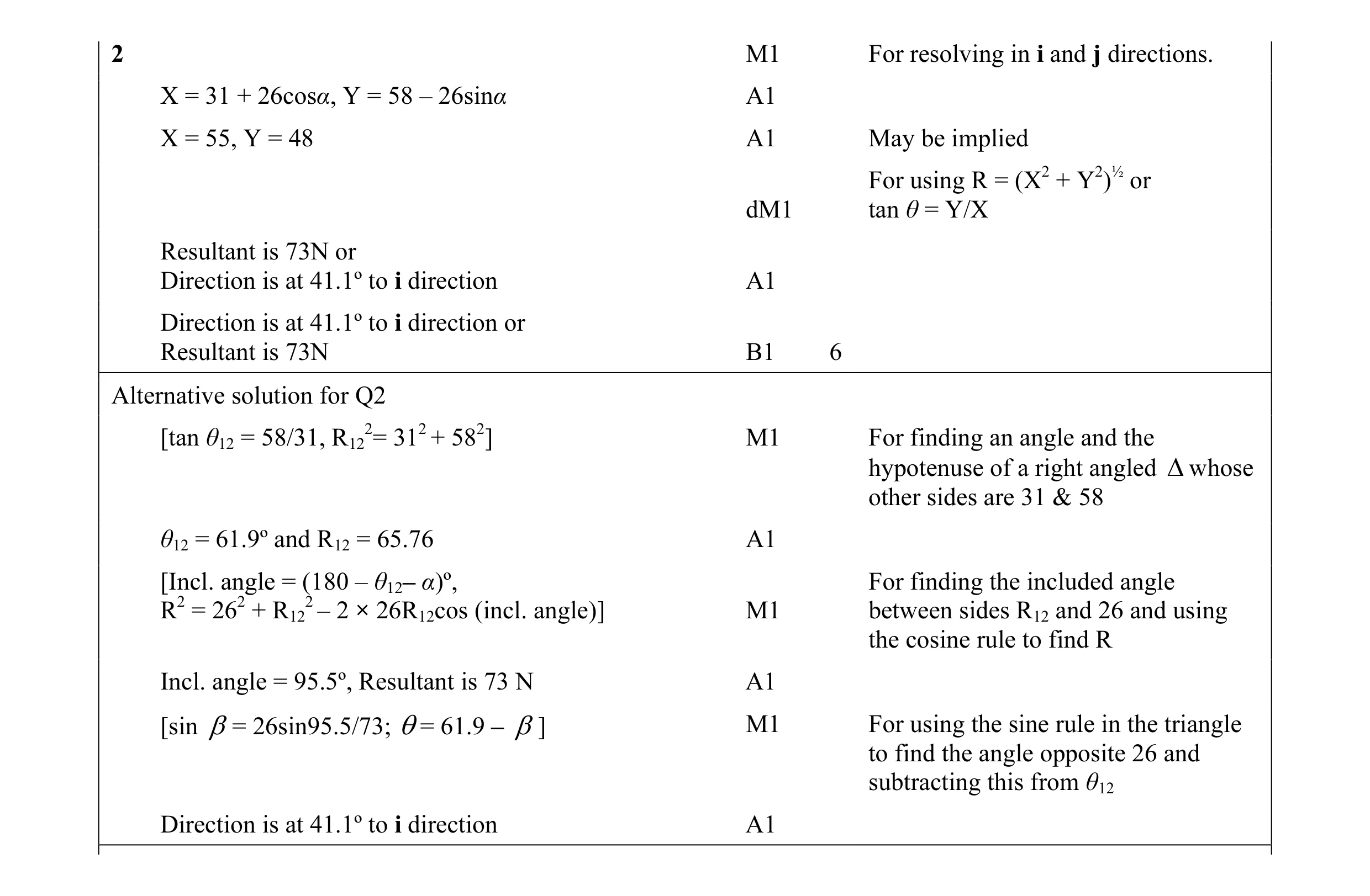 Mark scheme for question 43