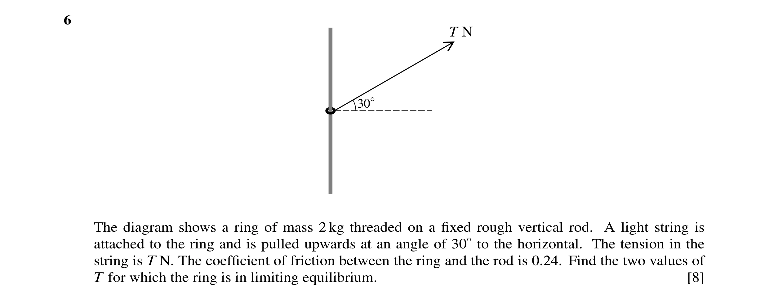 Question 44: T N 30° The diagram shows a ring of mass 2 kg threaded on a fixed rough vertical rod. A light string is attached to the ring and is pulled u…