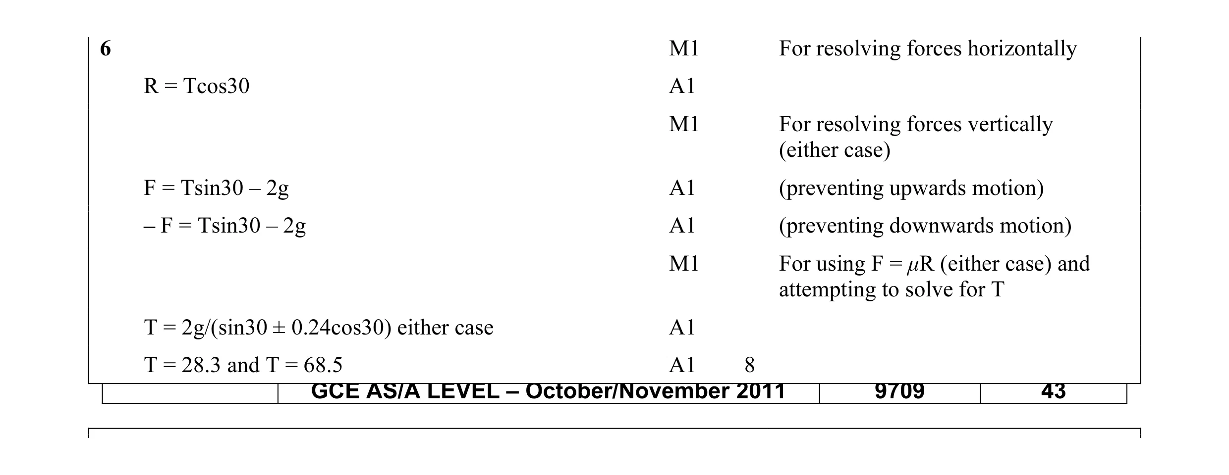 Mark scheme for question 44