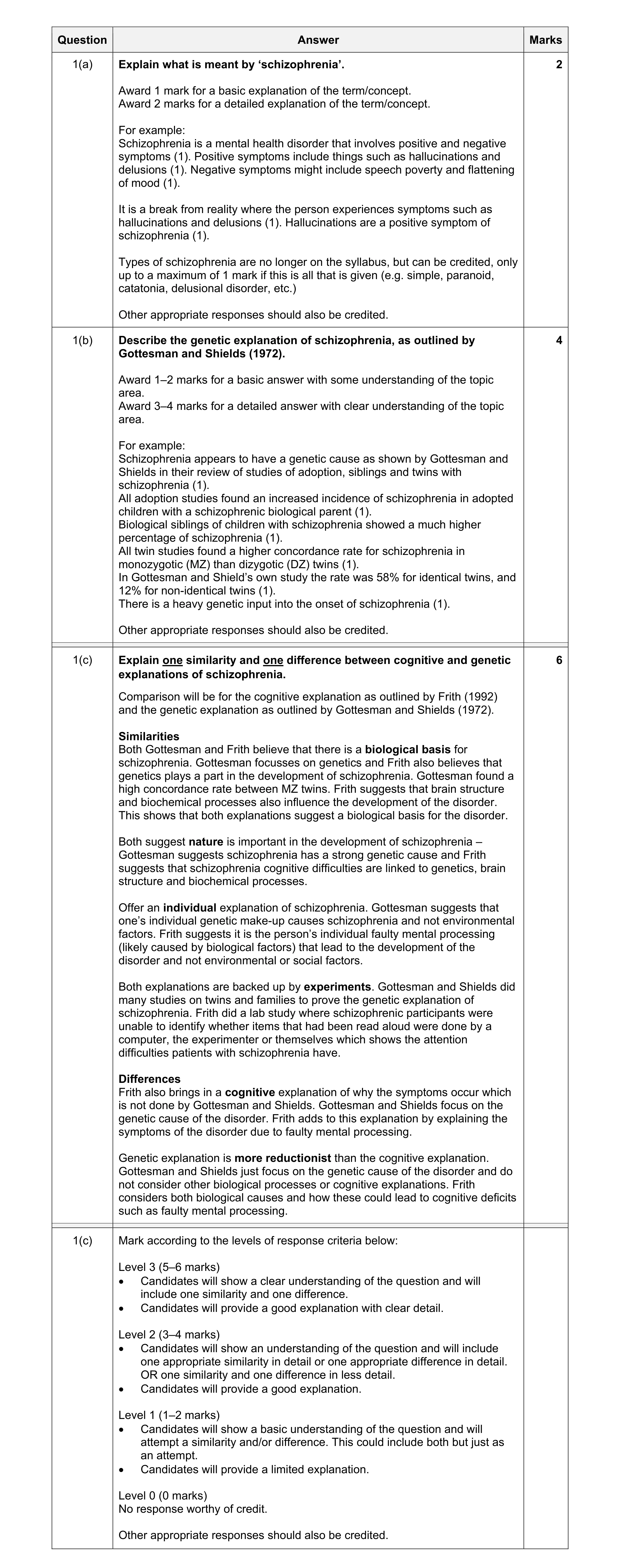 Mark scheme for question 3