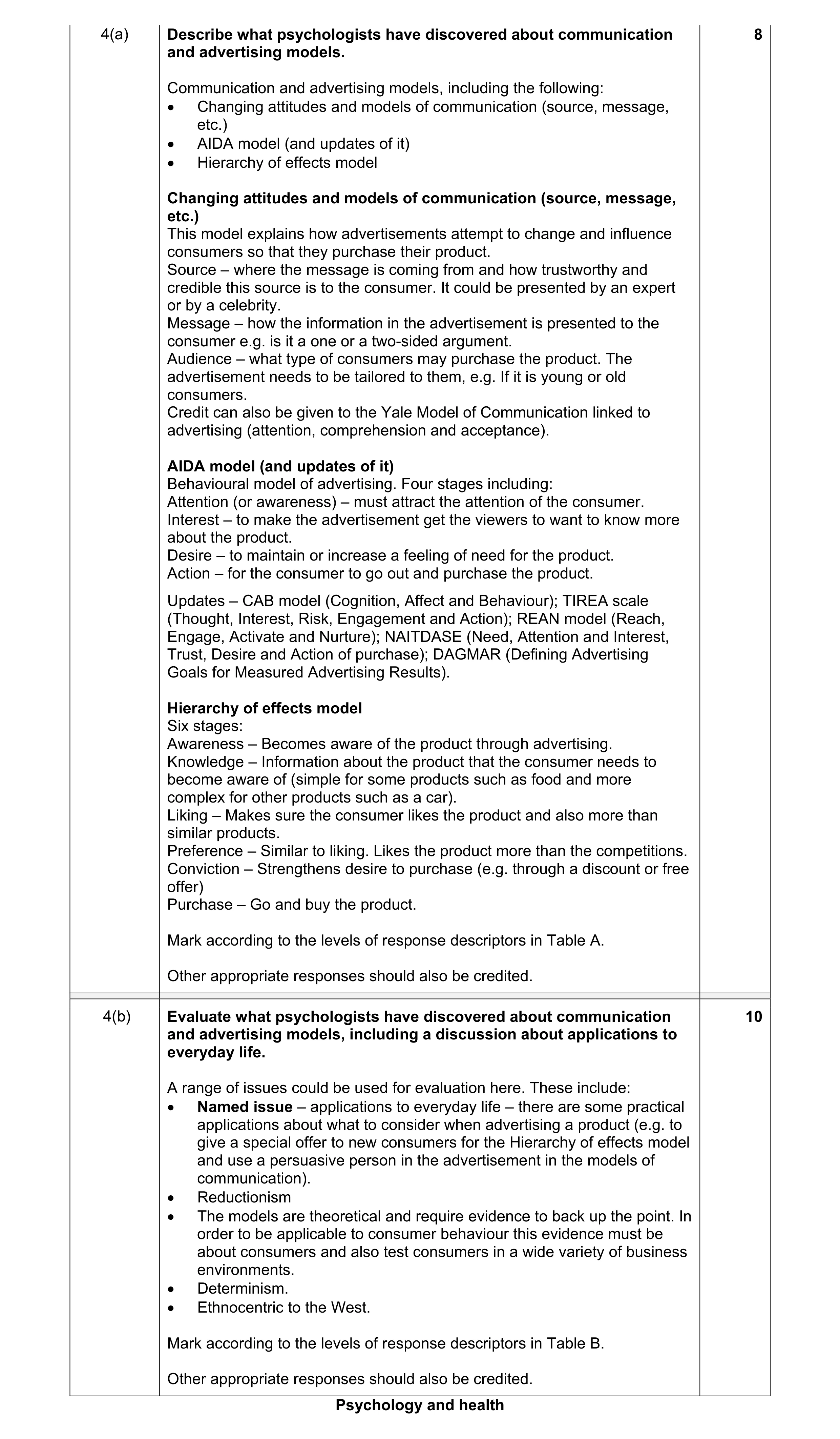 Mark scheme for question 4