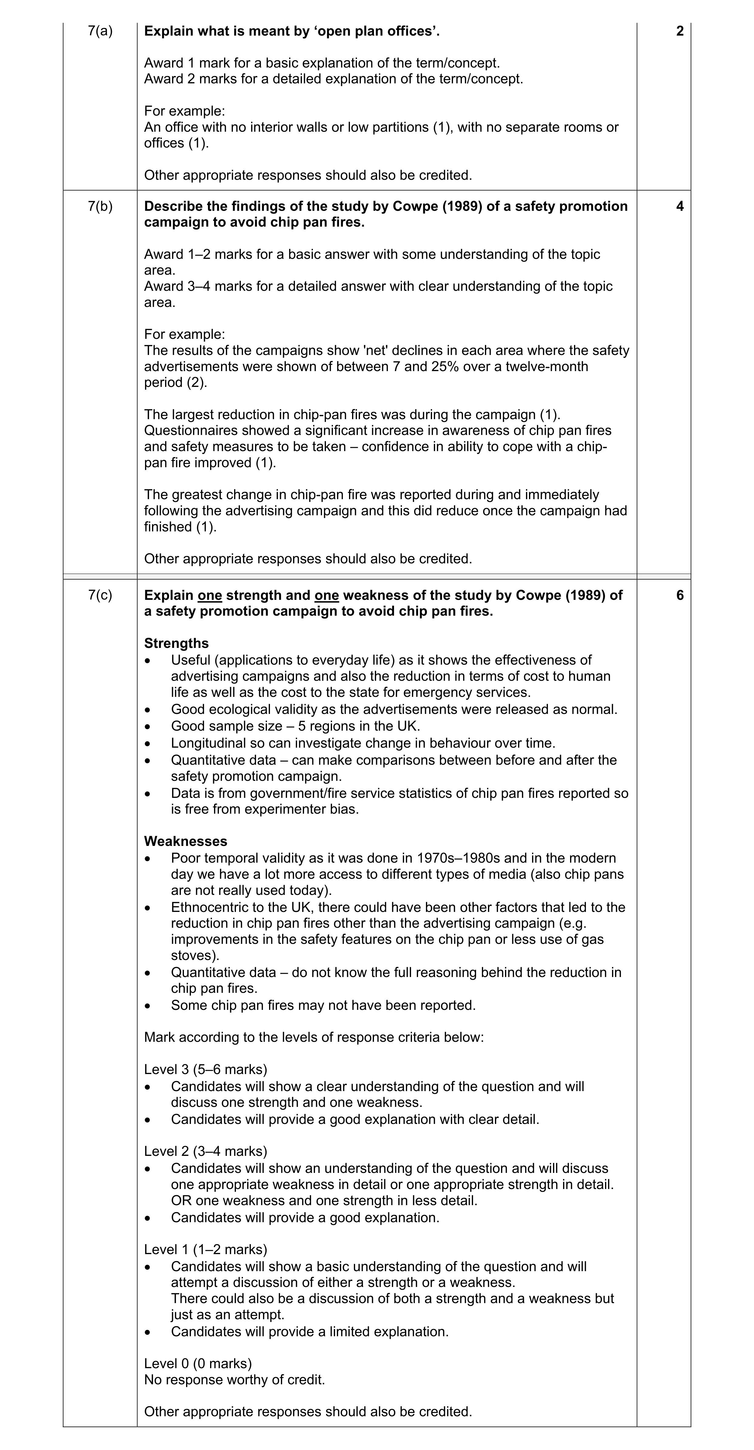 Mark scheme for question 10