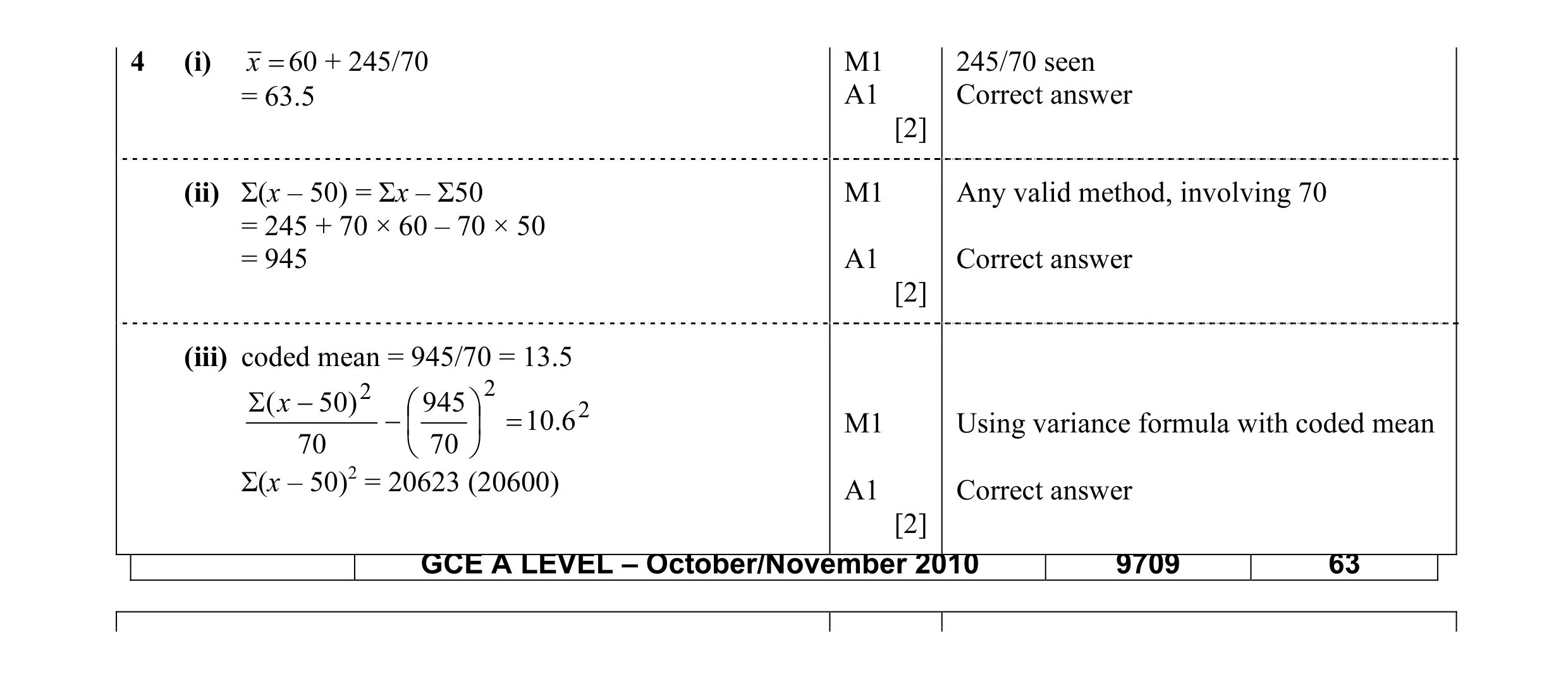 Mark scheme for question 15
