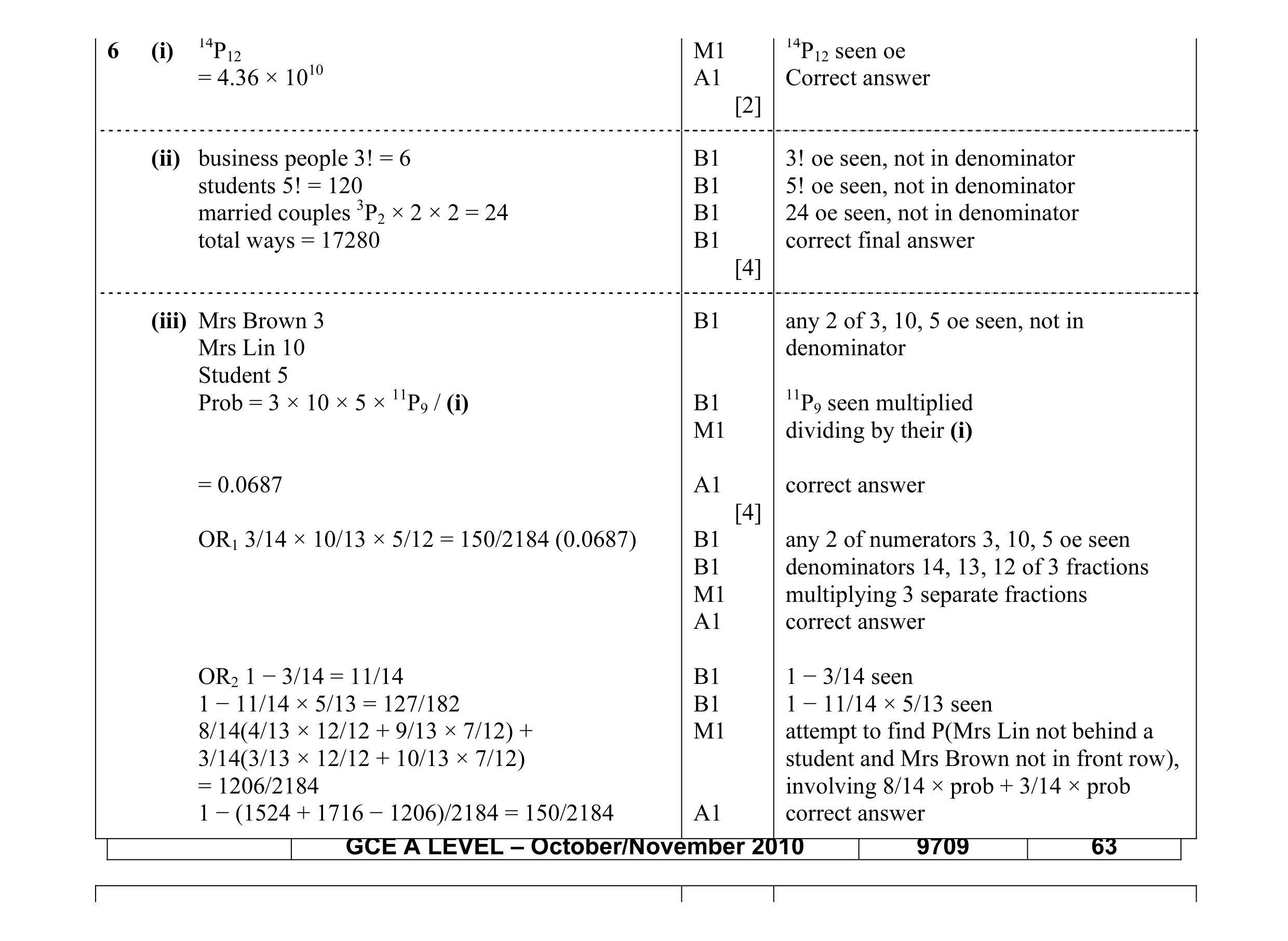 Mark scheme for question 9