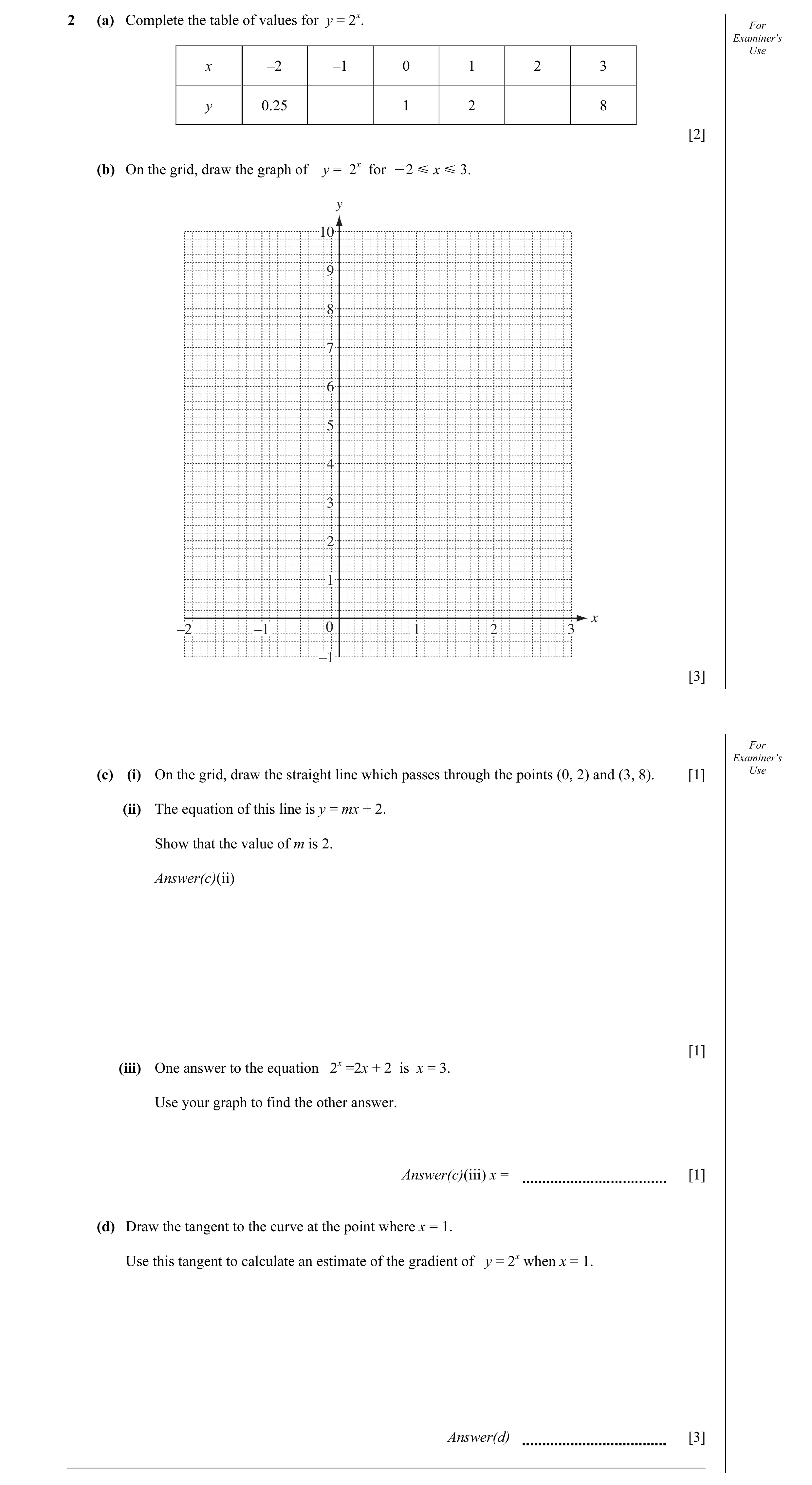 Question 20: (a) Complete the table of values for y = 2x. For Examiner's Use x –2 –1 0 1 2 3 y 0.25 1 2 8 [2] (b) On the grid, draw the graph of y = 2x …