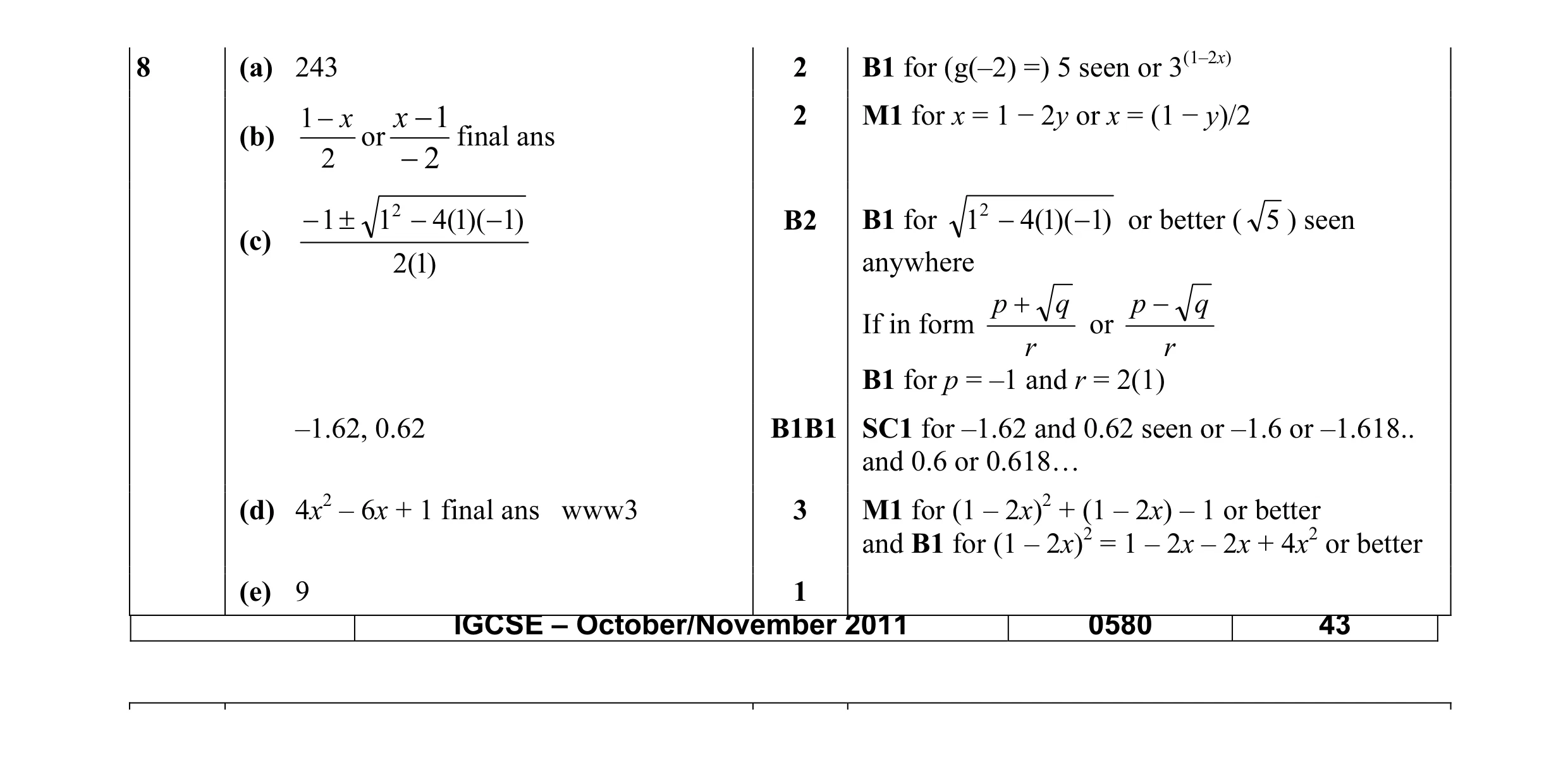 Mark scheme for question 22
