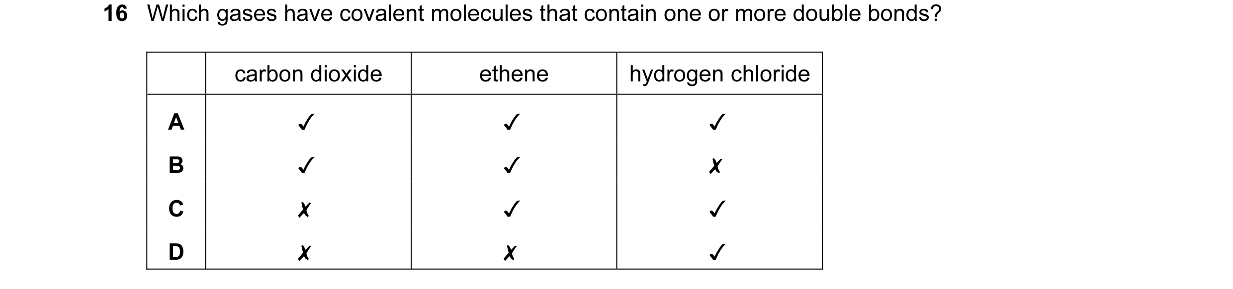 Question 9: Which gases have covalent molecules that contain one or more double bonds?
carbon dioxide ethene hydrogen chloride
A v v v
B v v x
Cc x v …