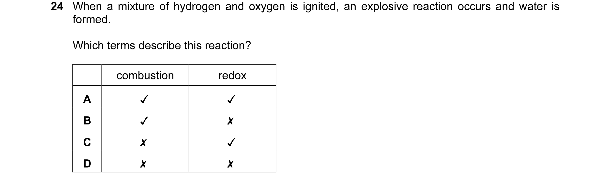 Question 10: When a mixture of hydrogen and oxygen is ignited, an explosive reaction occurs and water is
formed.
Which terms describe this reaction?
c…