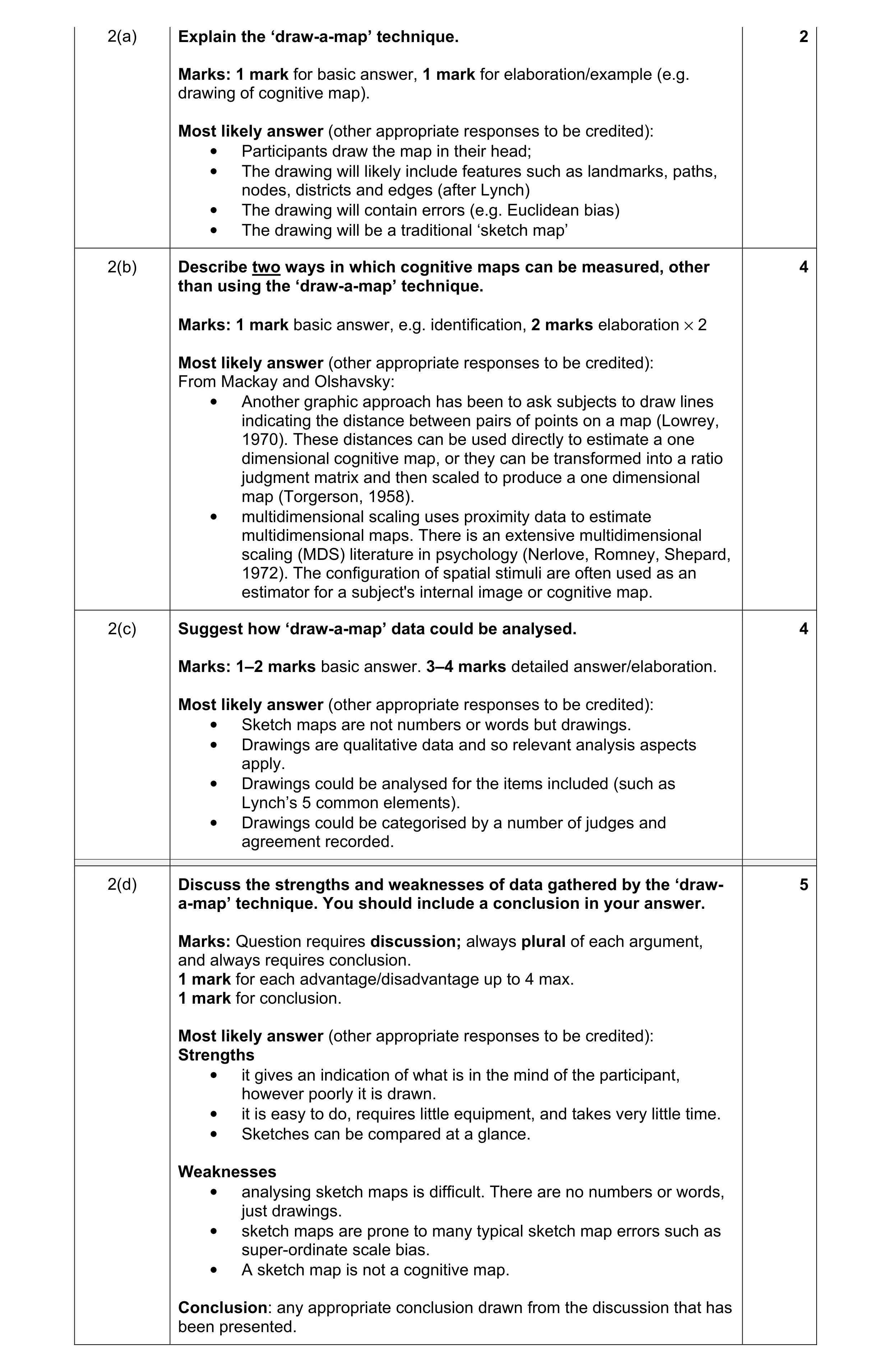 Mark scheme for question 1