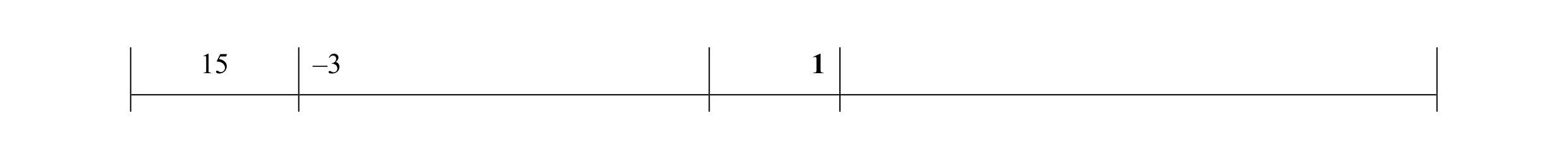 Mark scheme for question 41