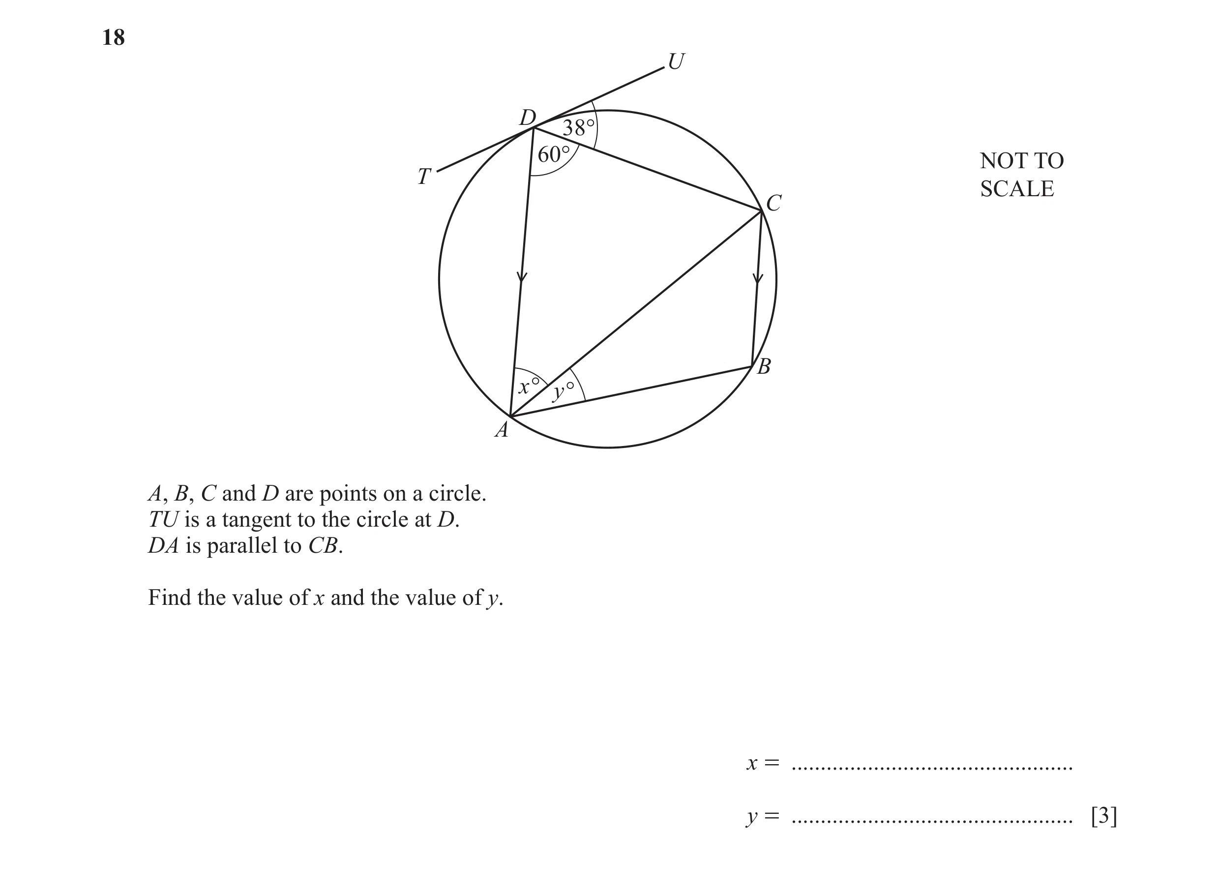 Question 29: U D 38° 60° NOT TO T SCALE C B x° y° A A, B, C and D are points on a circle. TU is a tangent to the circle at D. DA is parallel to CB. Find…