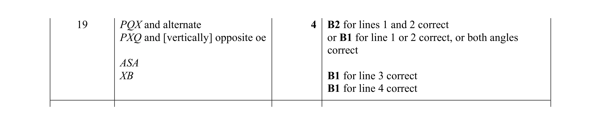 Mark scheme for question 9
