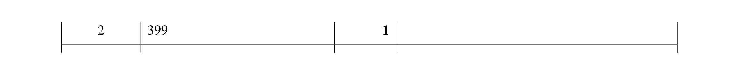 Mark scheme for question 54