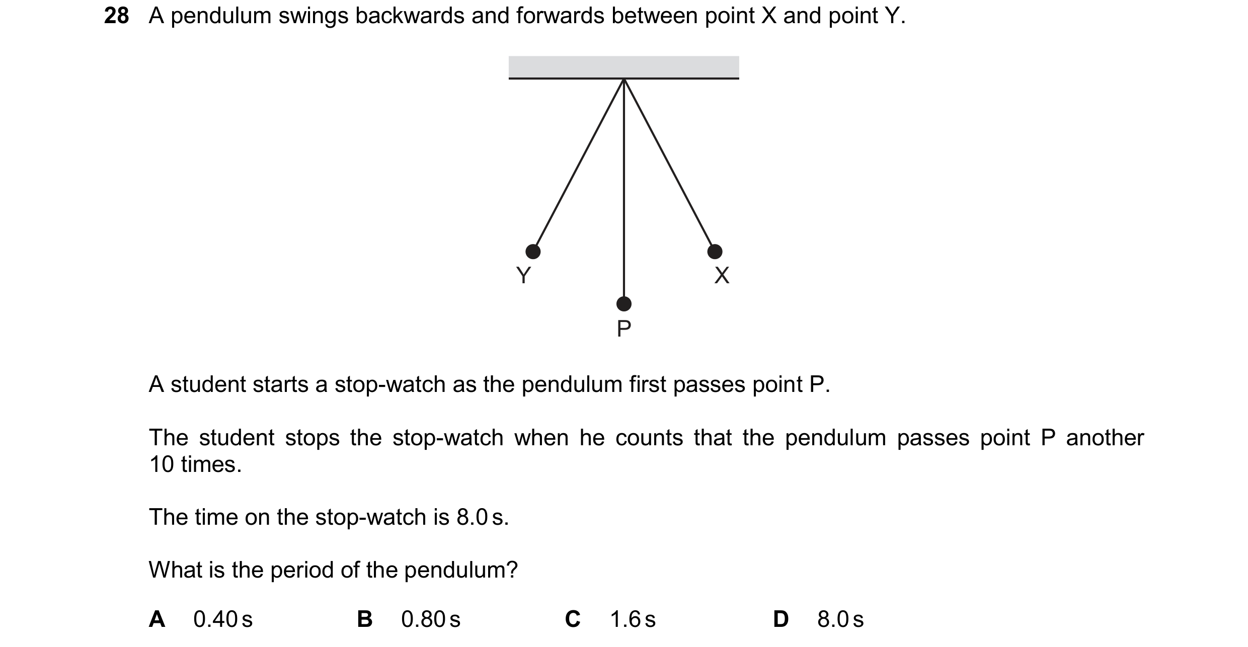 Question 26: A pendulum swings backwards and forwards between point X and point Y. Y X P A student starts a stop-watch as the pendulum first passes poin…
