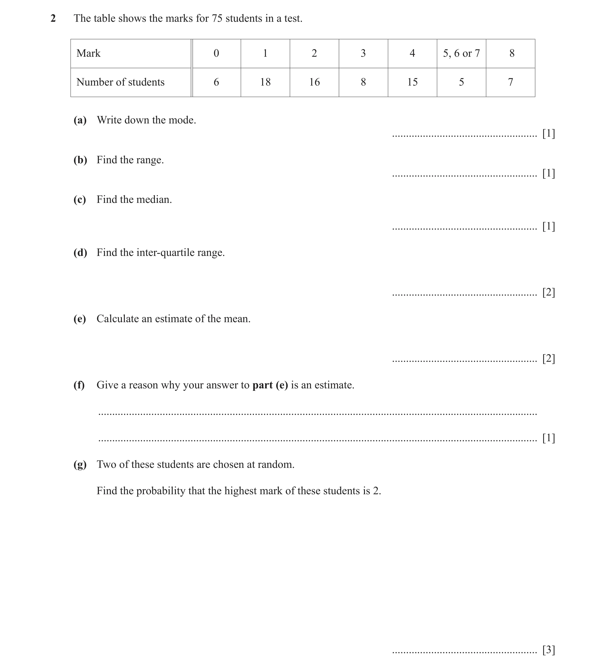 Question 8: The table shows the marks for 75 students in a test. Mark 0 1 2 3 4 5, 6 or 7 8 Number of students 6 18 16 8 15 5 7 (a) Write down the mode…