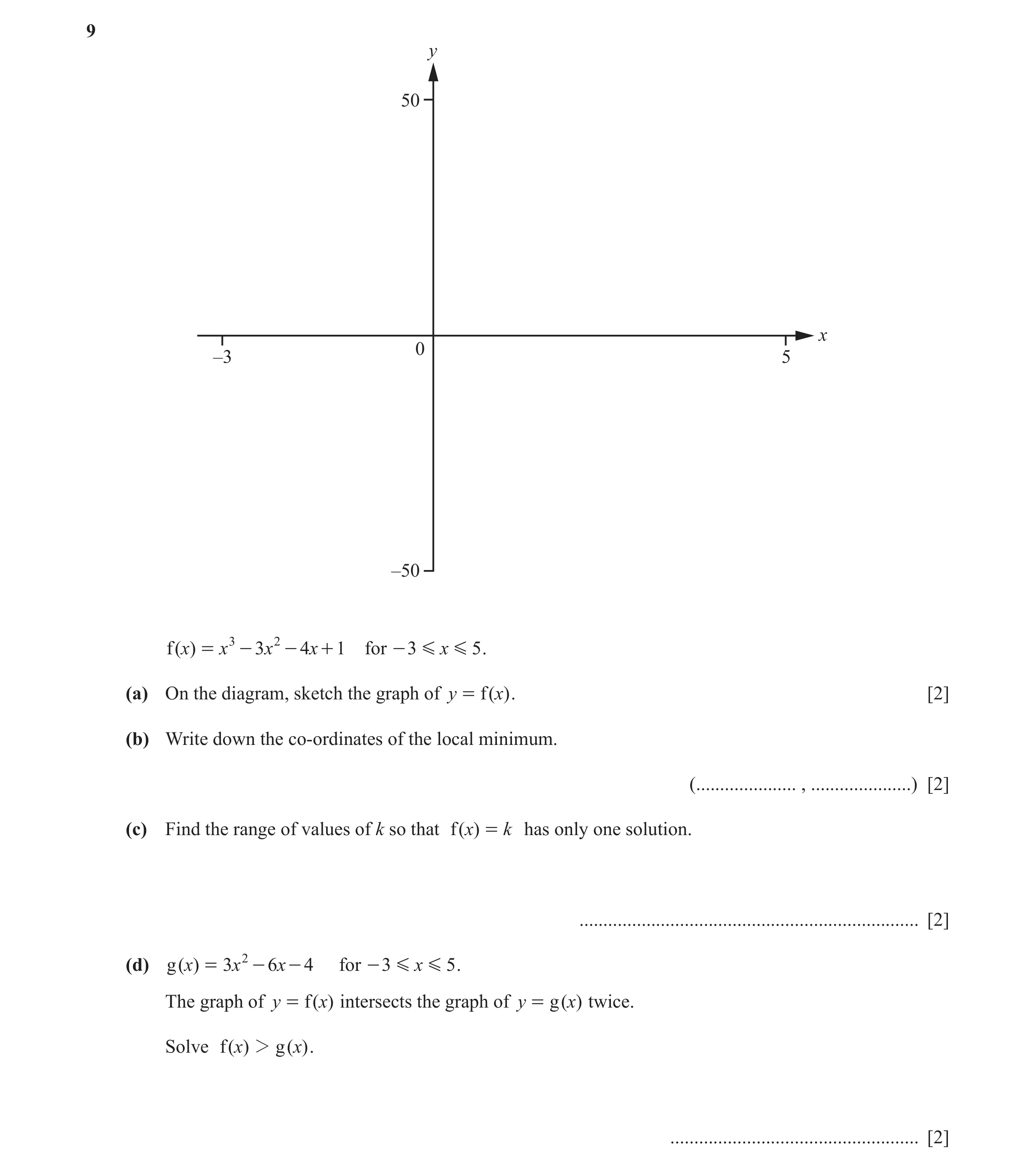 Question 5: y 50 x 0 –3 5 –50 f ()x = x 3 - 3x 2 - 4x + 1 for - 3 G x G 5 . (a) On the diagram, sketch the graph of y = f ( x) . [2] (b) Write down the…