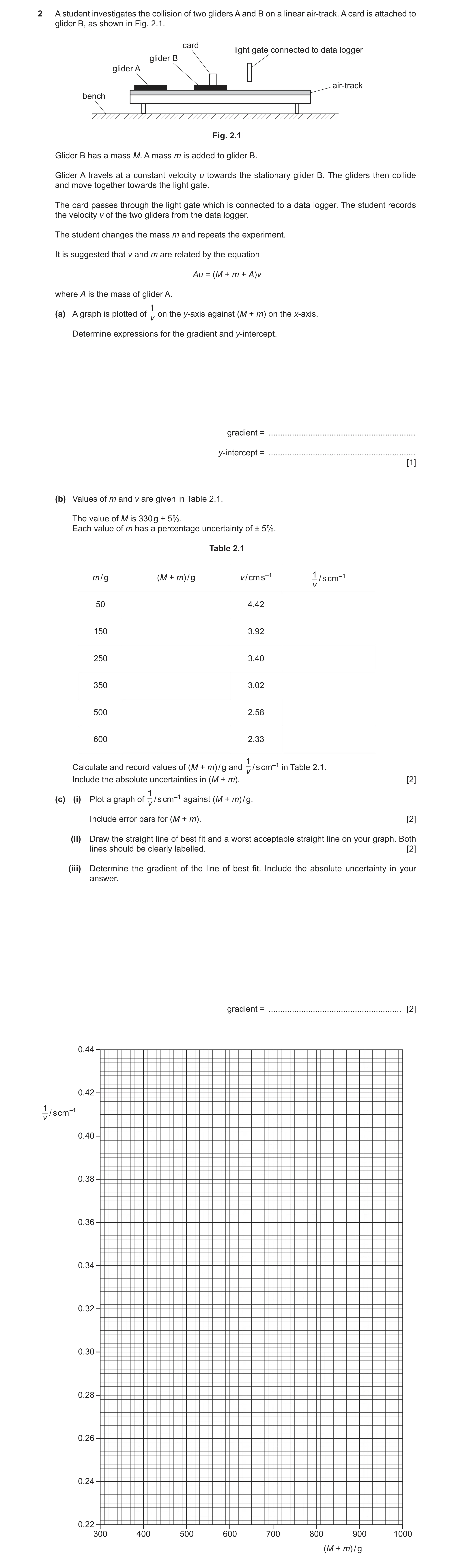Question 54: A student investigates the collision of two gliders A and B on a linear air-track. A card is attached to glider B, as shown in Fig. 2.1. ca…