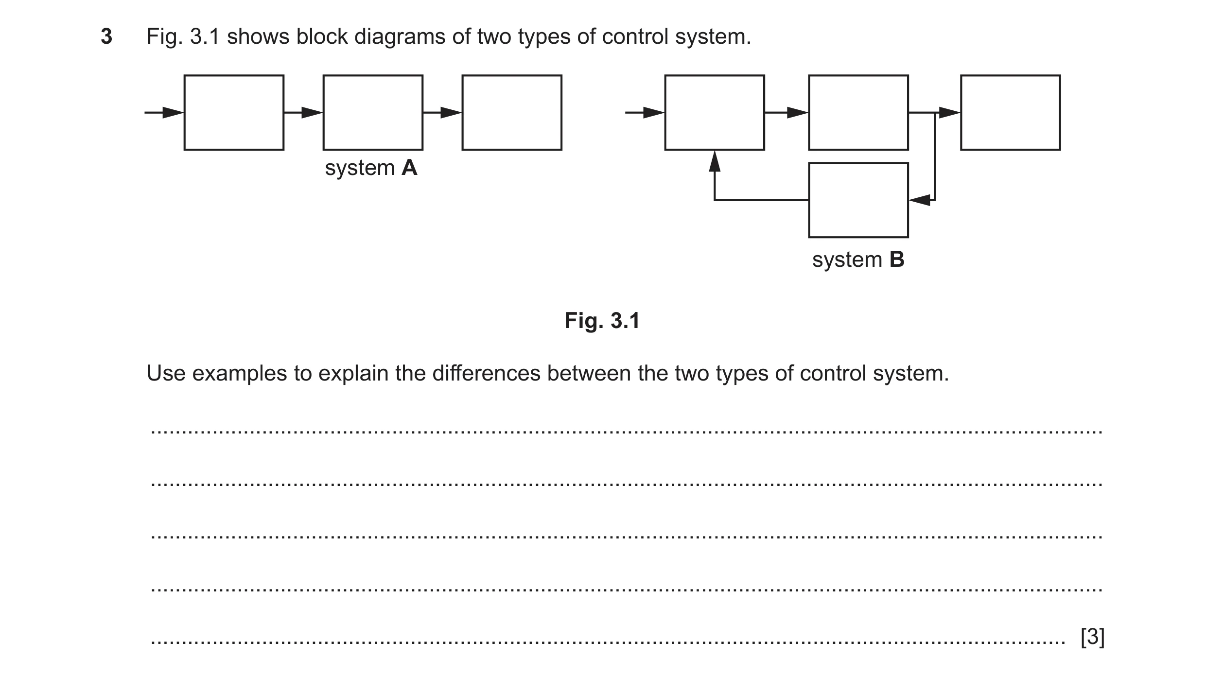 Question 21: Fig. 3.1 shows block diagrams of two types of control system. system A system B Fig. 3.1 Use examples to explain the differences between th…
