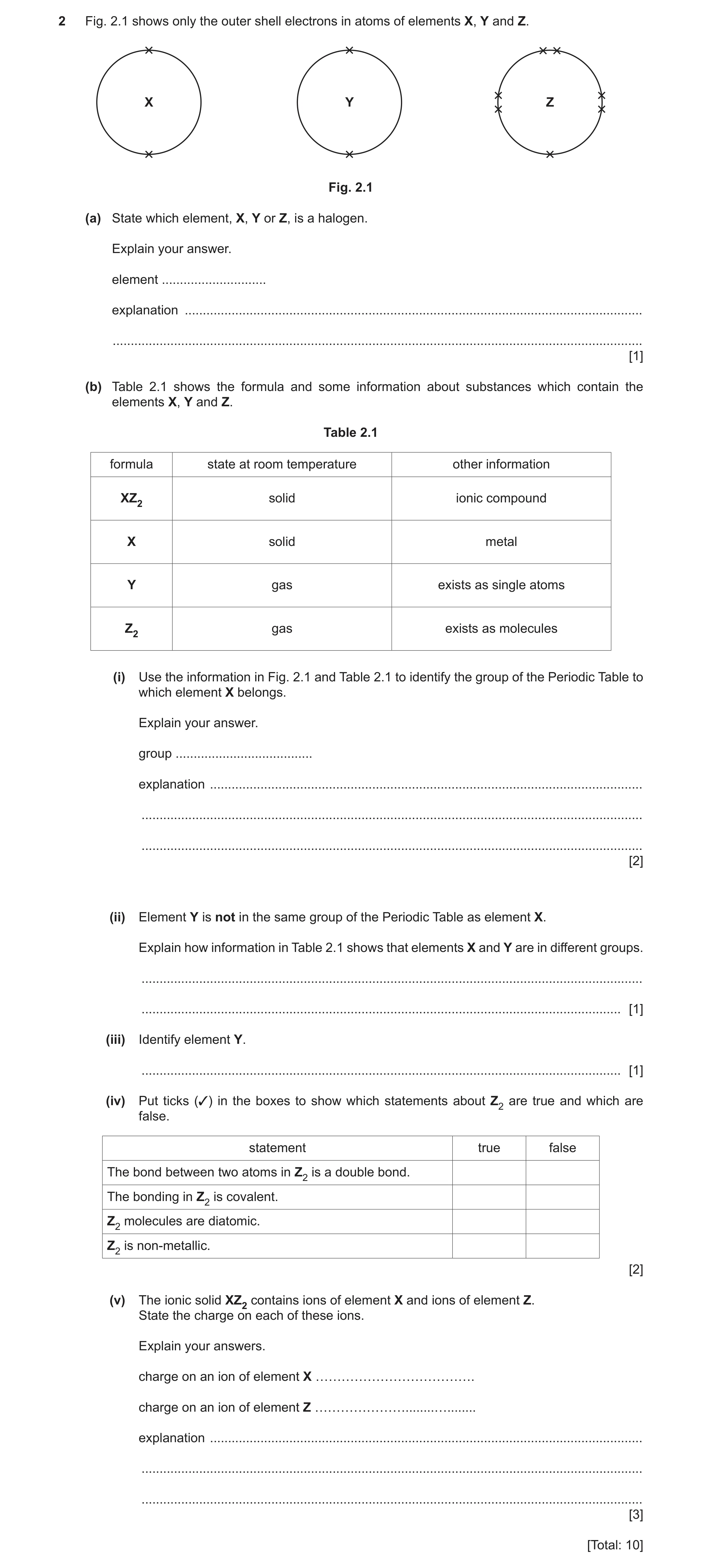 Question 6: Fig. 2.1 shows only the outer shell electrons in atoms of elements X, Y and Z. X Y Z Fig. 2.1 (a) State which element, X, Y or Z, is a halo…