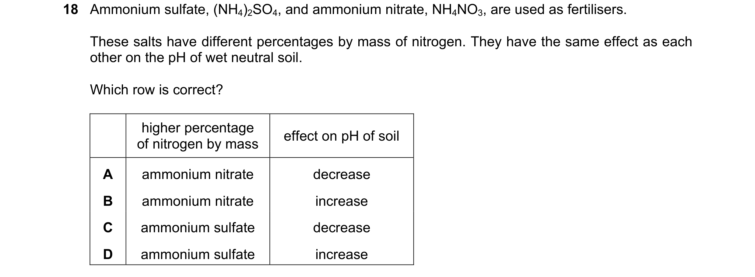 Question 44: Ammonium sulfate, (NH4)2SO4, and ammonium nitrate, NH4NO3, are used as fertilisers. These salts have different percentages by mass of nitro…