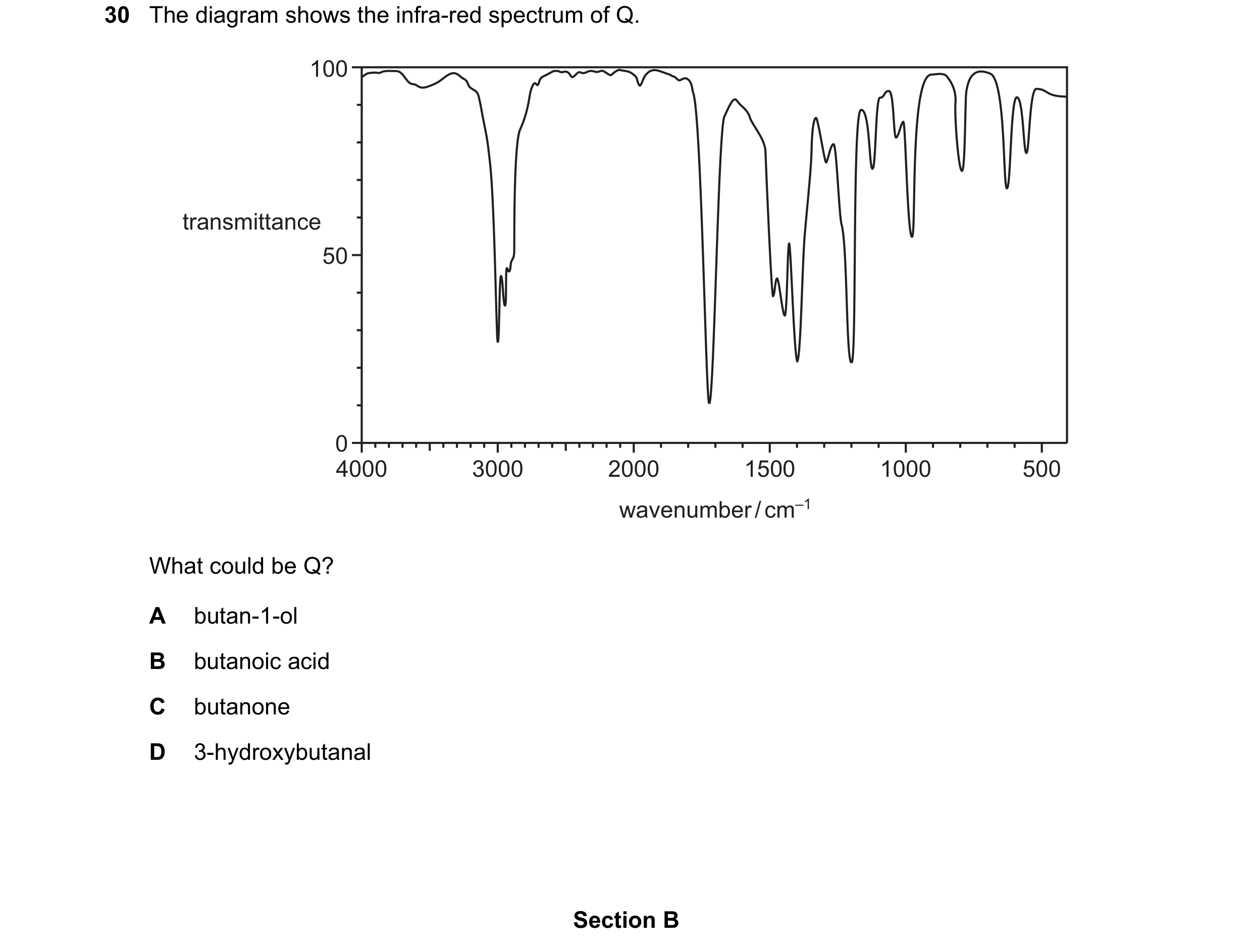 Question 10: The diagram shows the infra-red spectrum of Q. 100 transmittance 50 0 4000 3000 2000 1500 1000 500 wavenumber / cm–1 What could be Q? A but…
