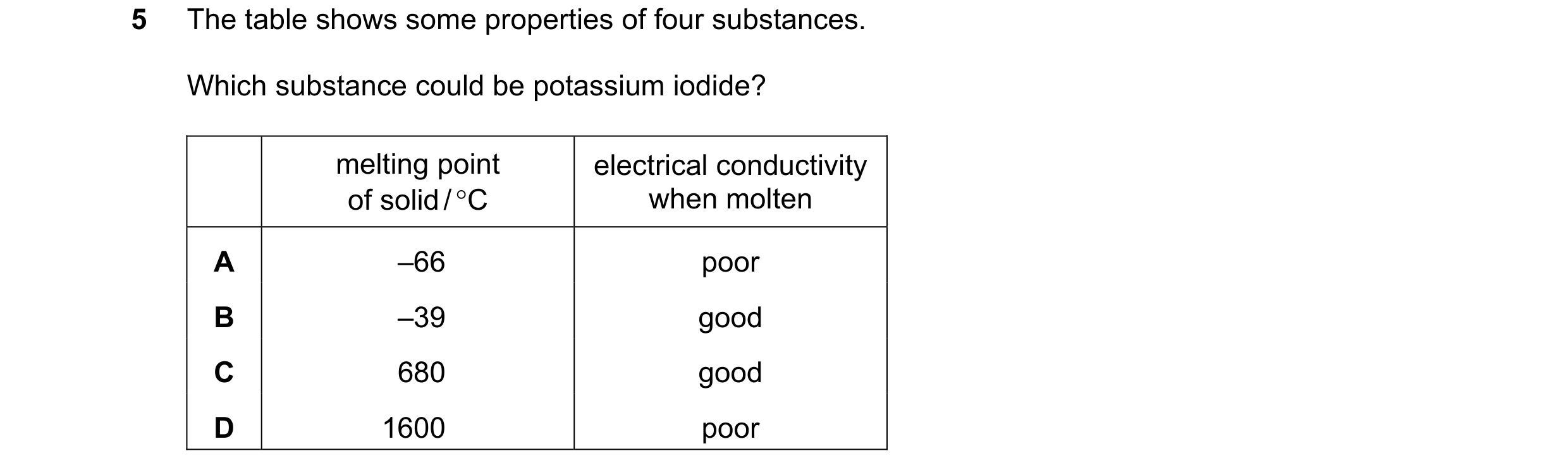 Question 62: The table shows some properties of four substances. Which substance could be potassium iodide? melting point electrical conductivity of sol…