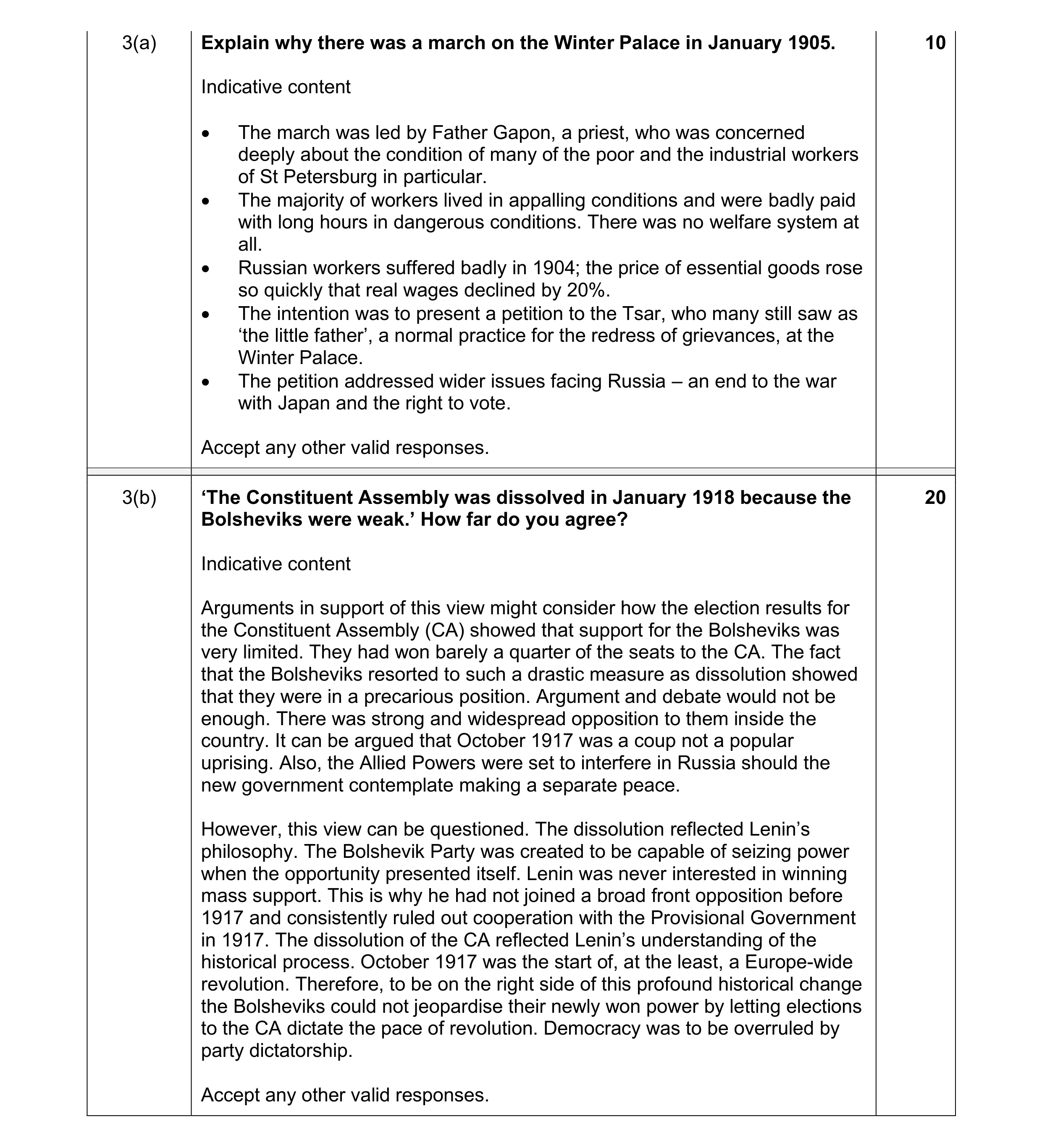 Mark scheme for question 13
