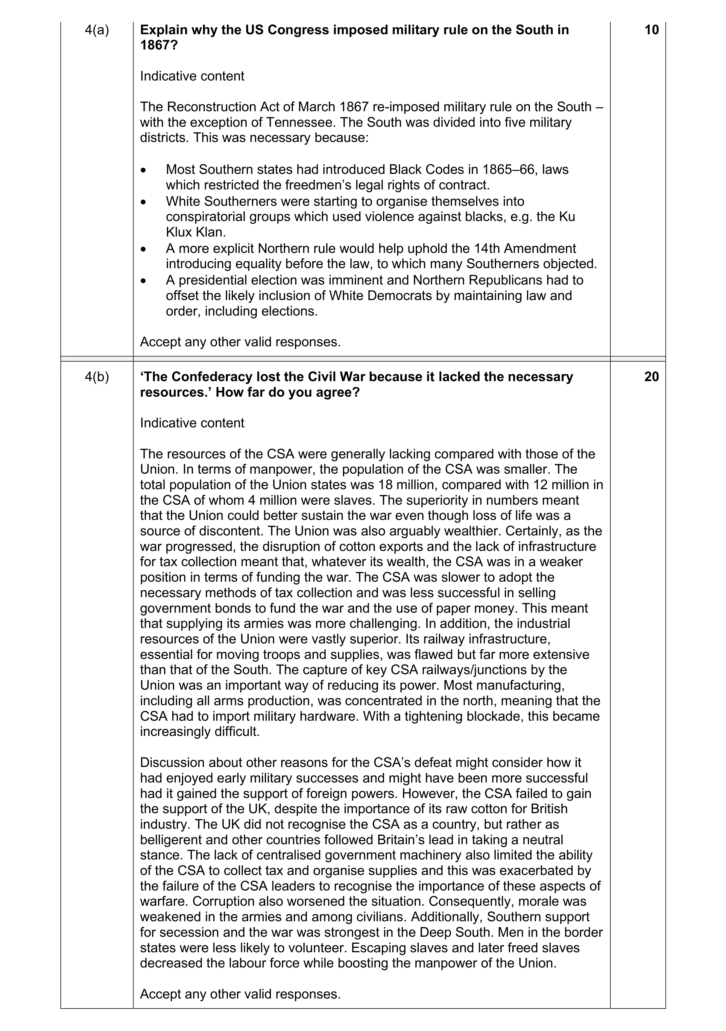 Mark scheme for question 24