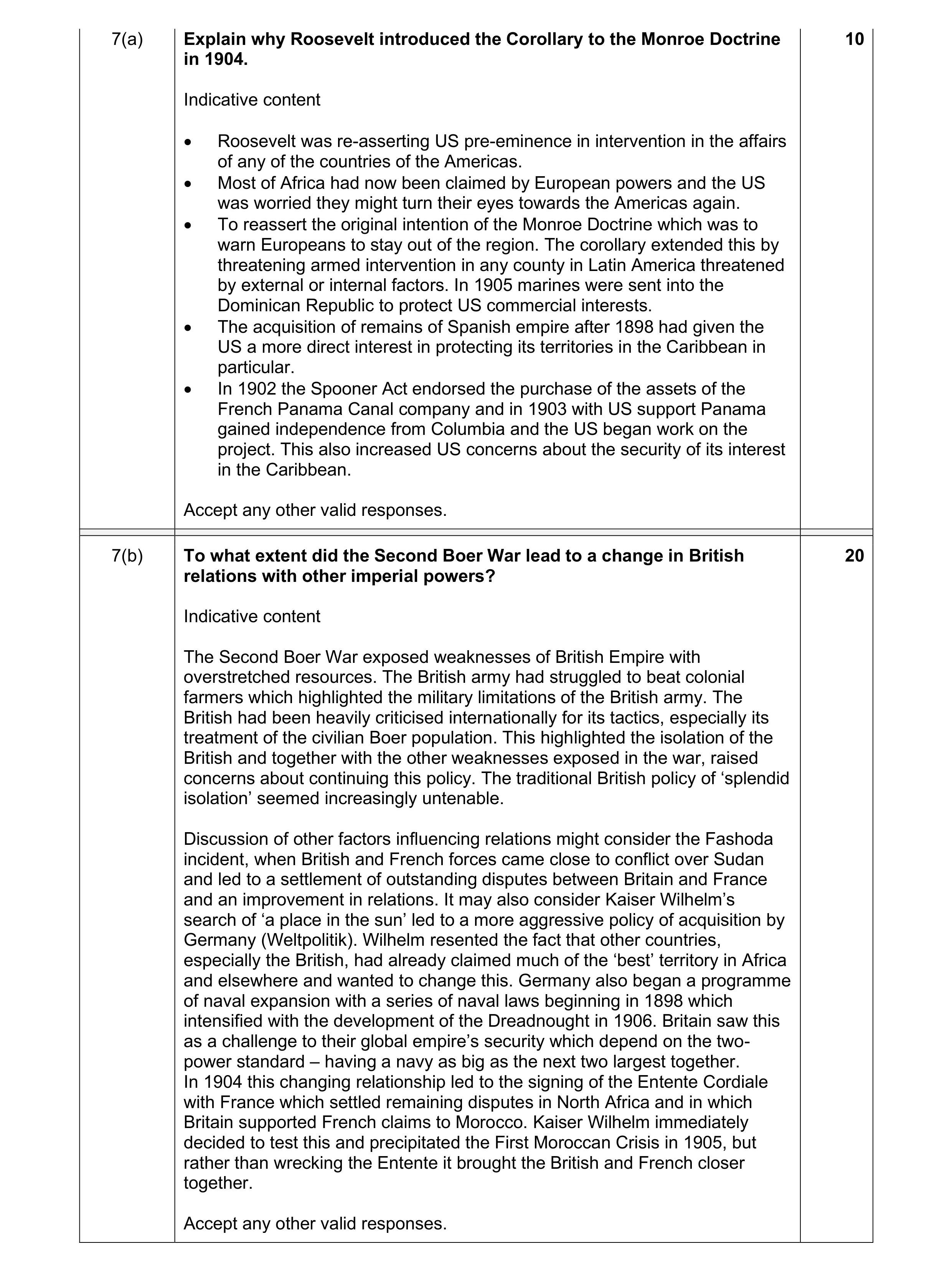 Mark scheme for question 15