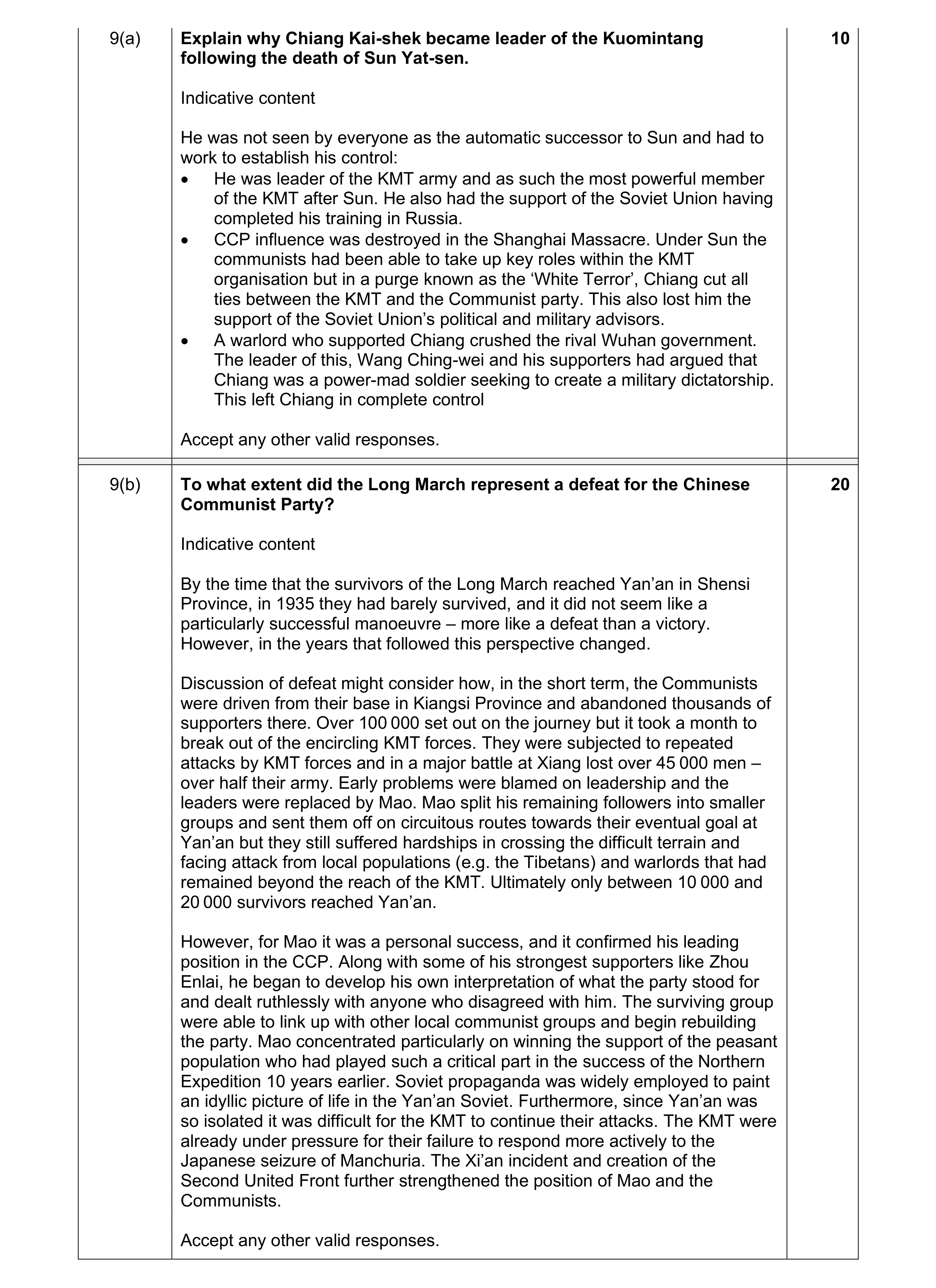 Mark scheme for question 34