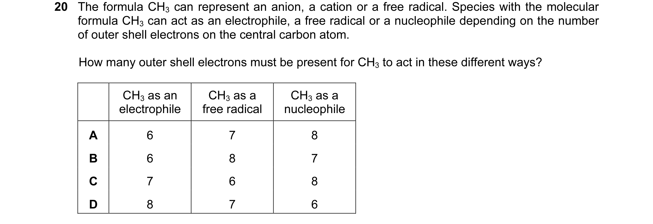 Question 15: The formula CH3 can represent an anion, a cation or a free radical. Species with the molecular formula CH3 can act as an electrophile, a fr…