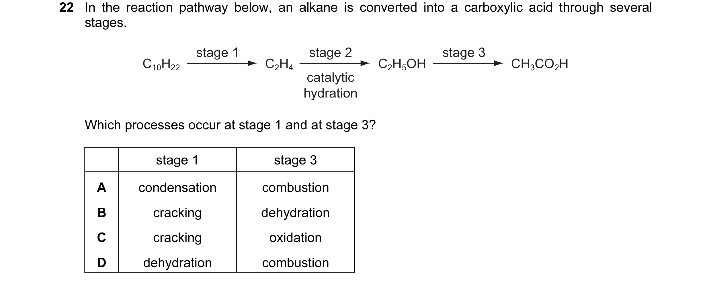 Question 11: In the reaction pathway below, an alkane is converted into a carboxylic acid through several stages. stage 1 stage 2 stage 3 C10H22 C2H4 C2…