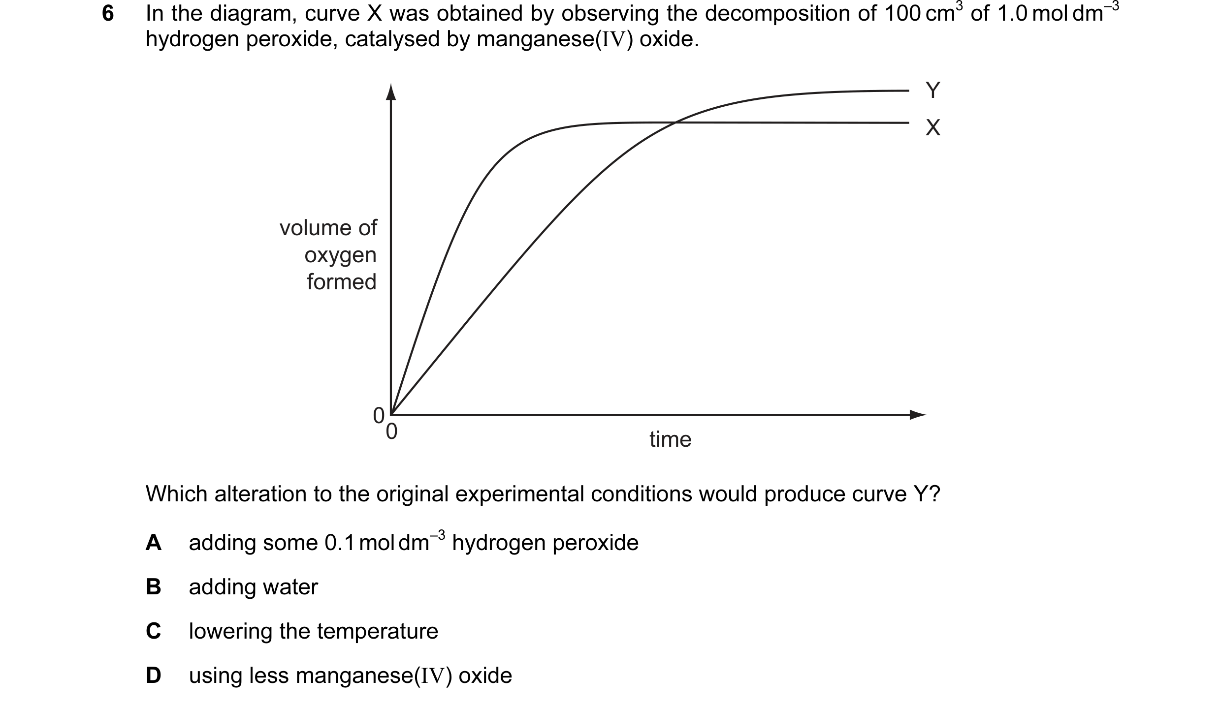 Question 10: In the diagram, curve X was obtained by observing the decomposition of 100 cm3 of 1.0 mol dm–3 hydrogen peroxide, catalysed by manganese(IV…