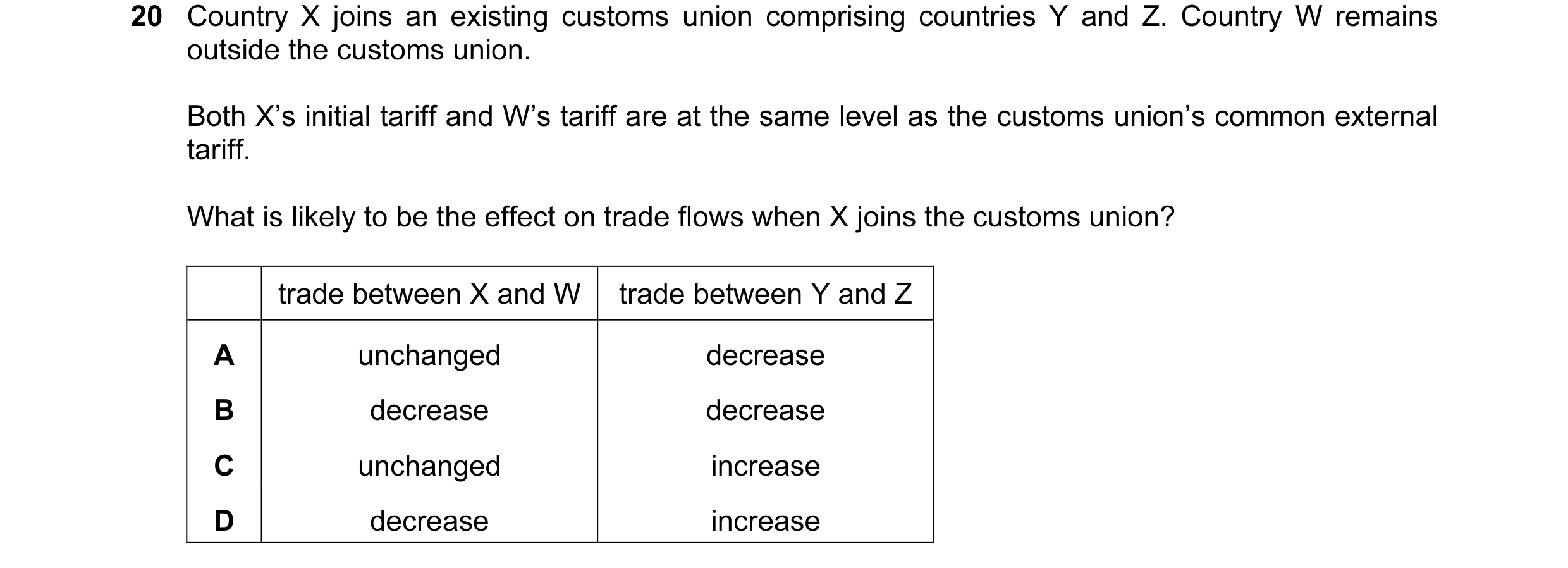 Question 33: Country X joins an existing customs union comprising countries Y and Z. Country W remains outside the customs union. Both X’s initial tarif…