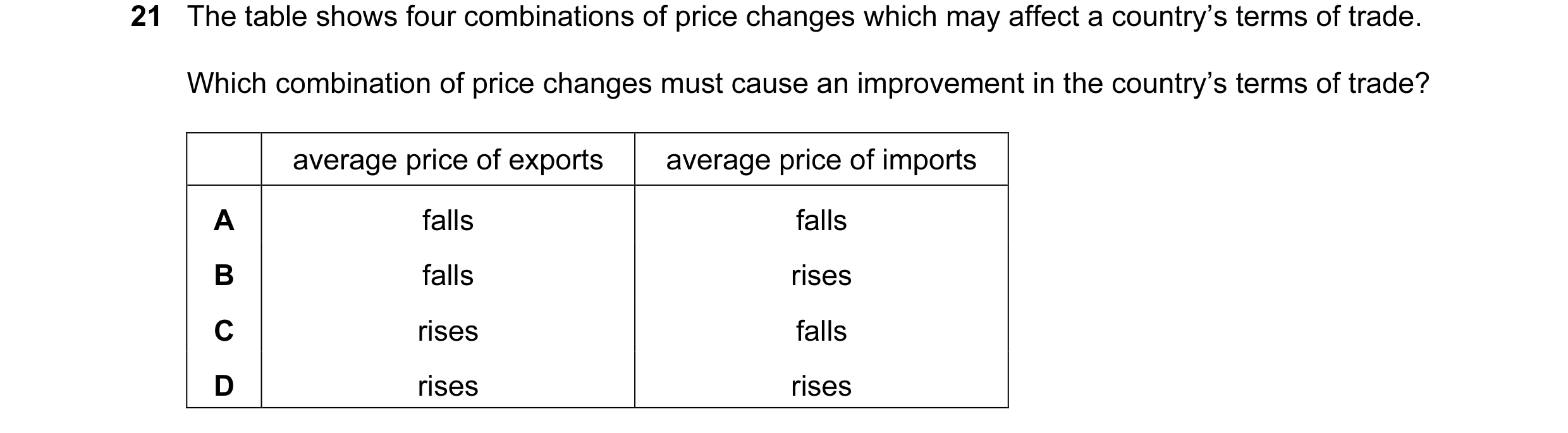 Question 36: The table shows four combinations of price changes which may affect a country’s terms of trade. Which combination of price changes must cau…