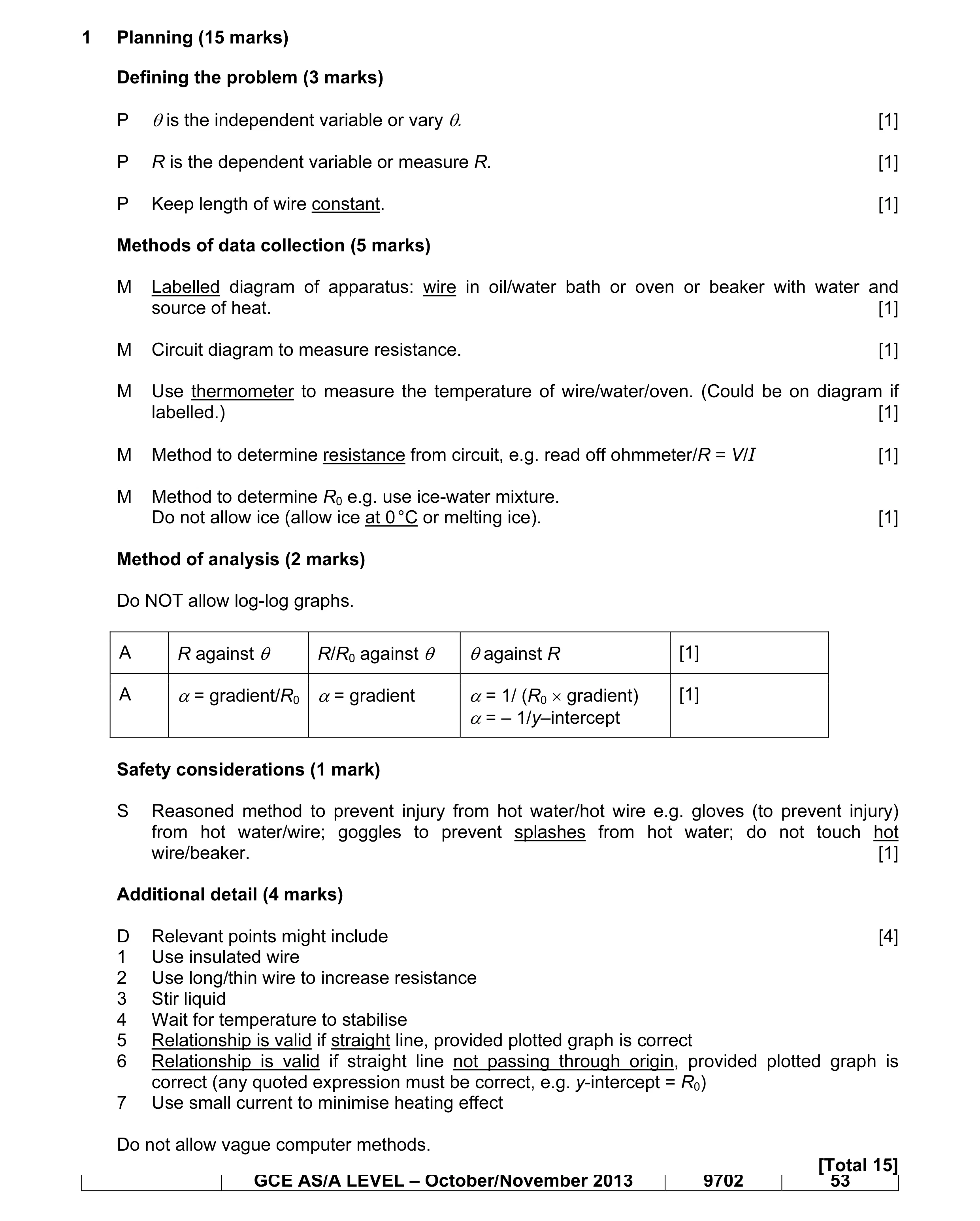Mark scheme for question 5