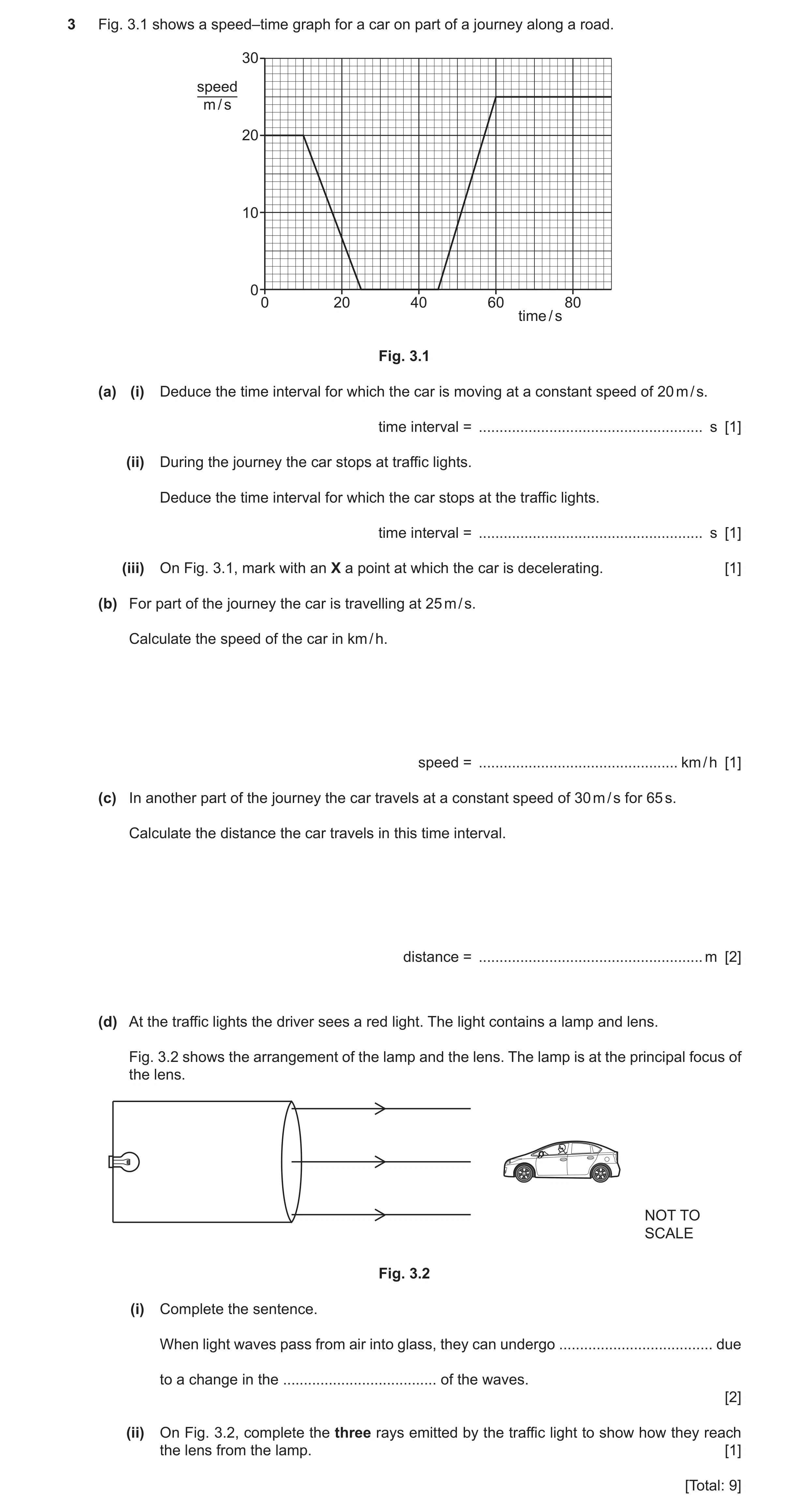 Question 28: Fig. 3.1 shows a speed–time graph for a car on part of a journey along a road. 30 speed m / s 20 10 0 0 20 40 60 80 time / s Fig. 3.1 (a) (…