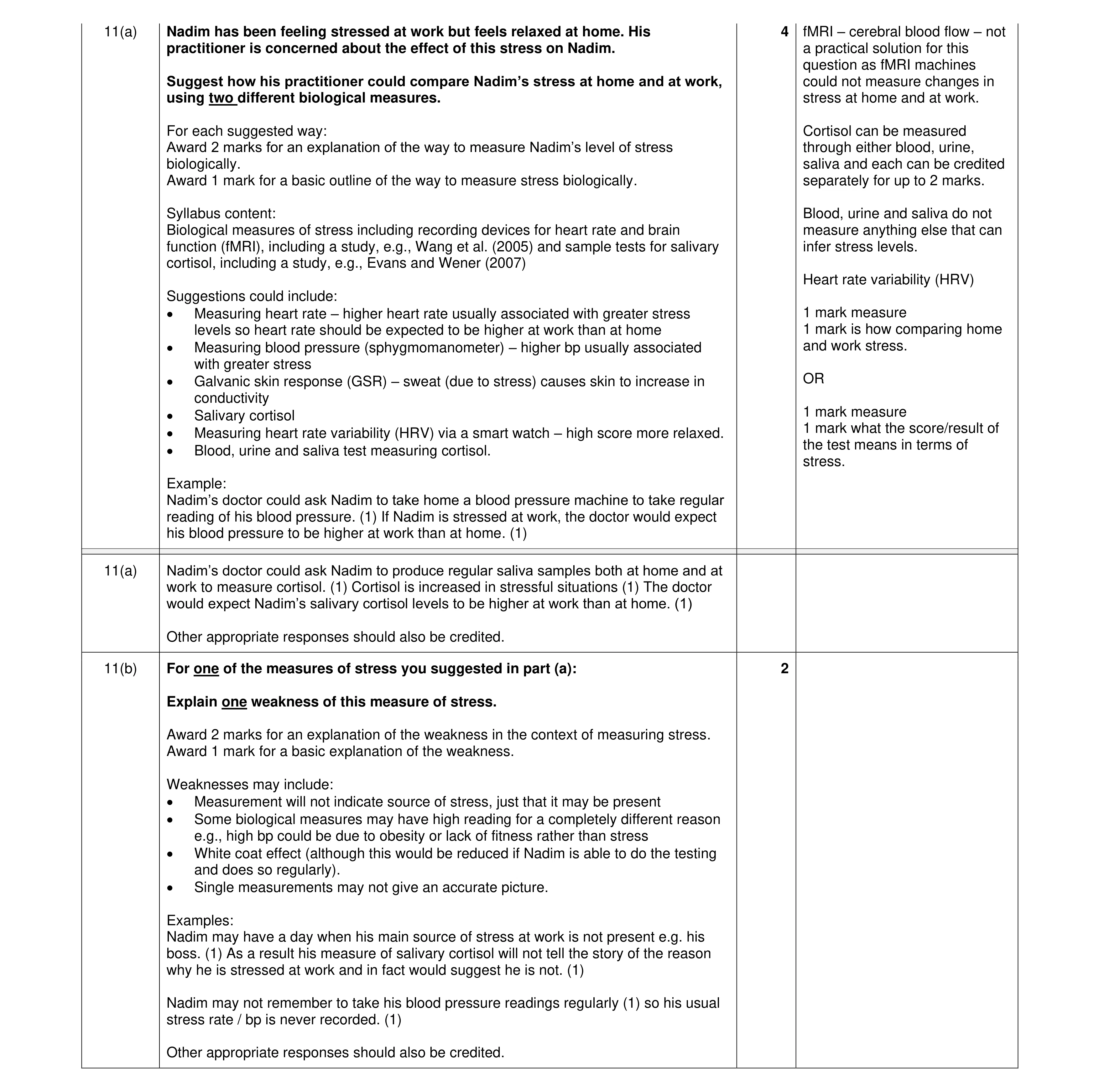 Mark scheme for question 17