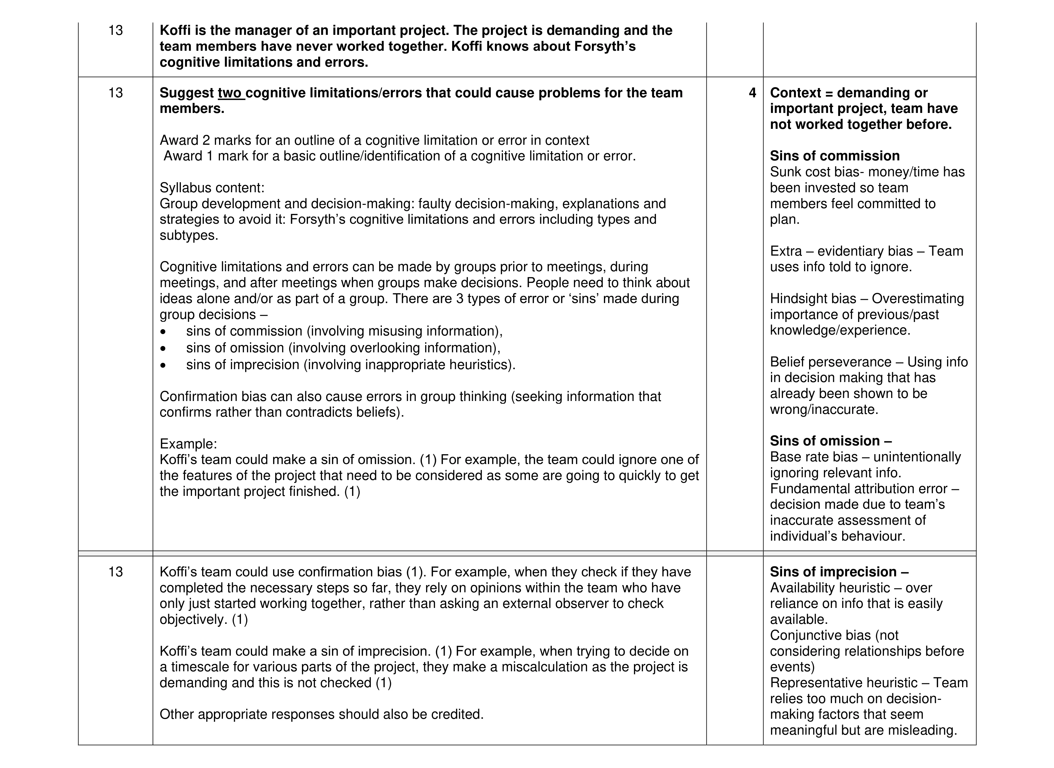 Mark scheme for question 19