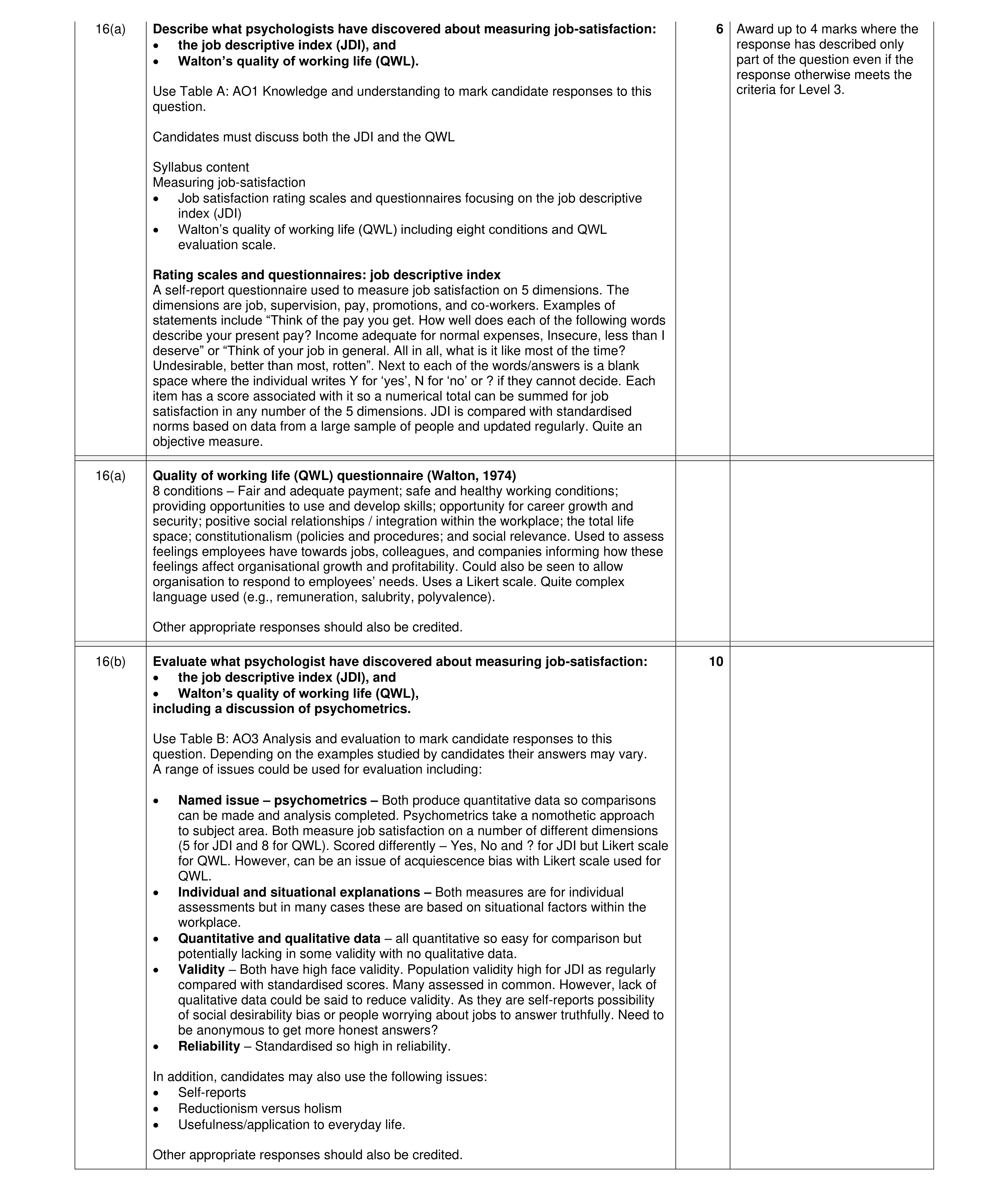 Mark scheme for question 37