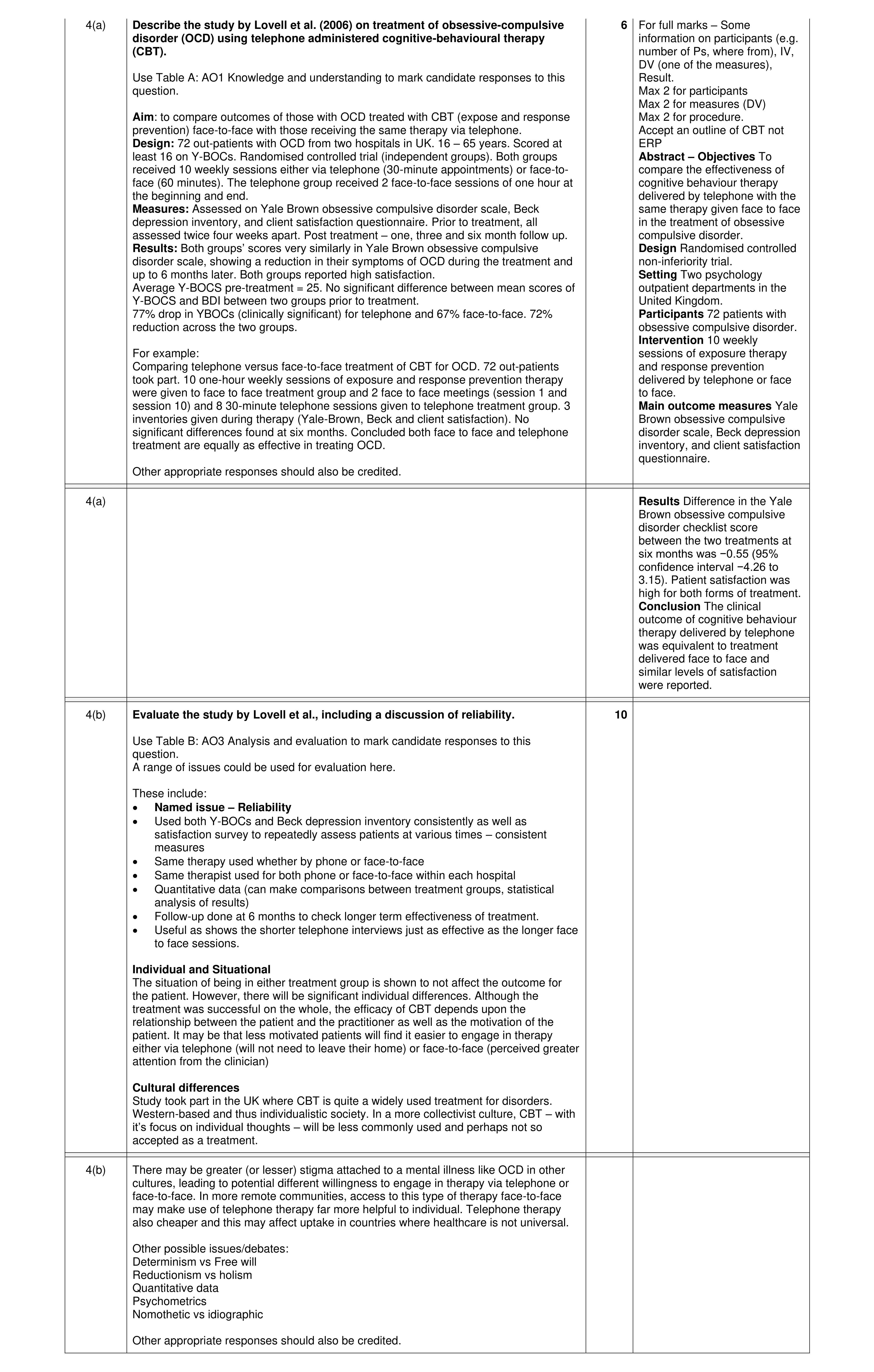 Mark scheme for question 18