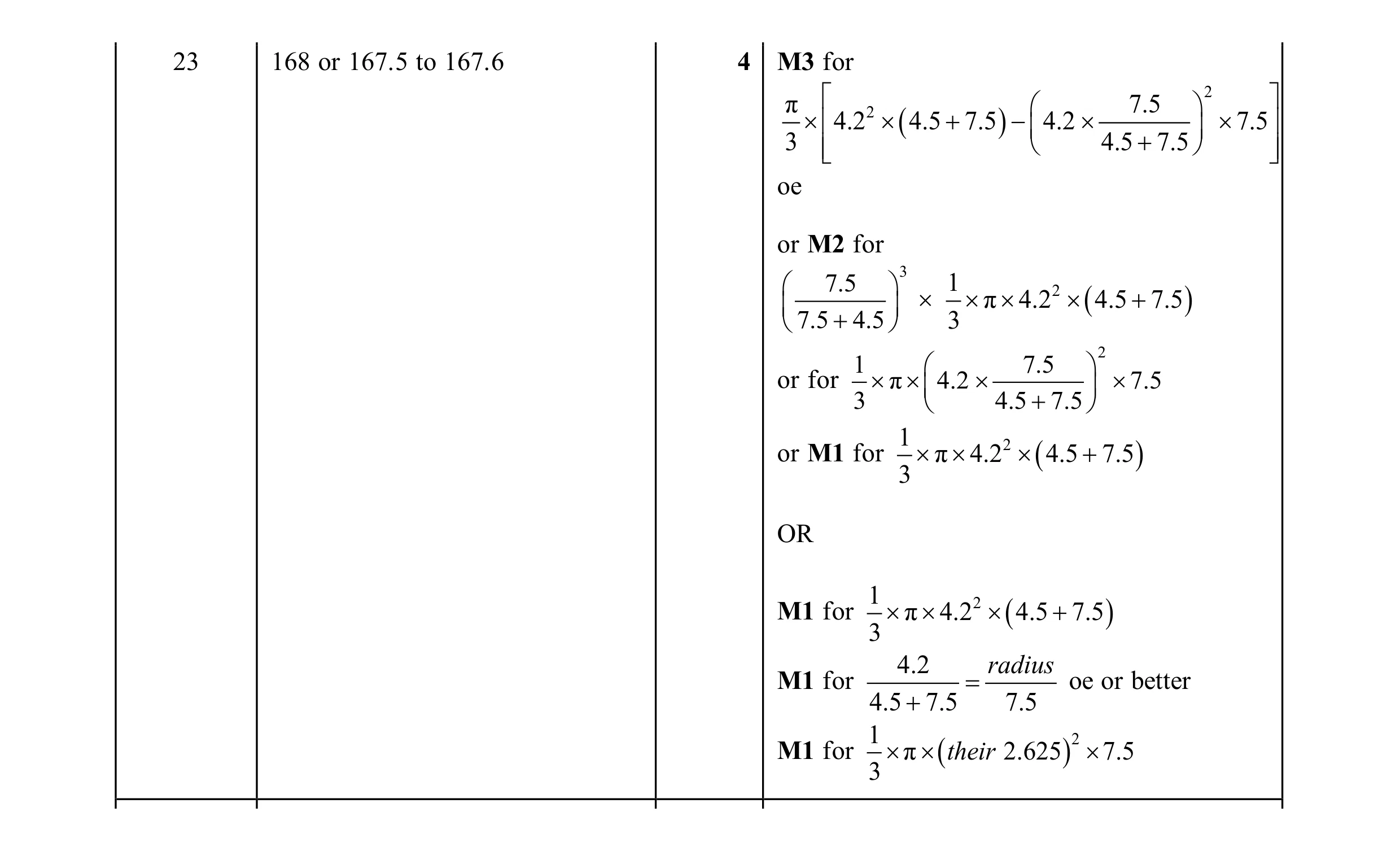 Mark scheme for question 83