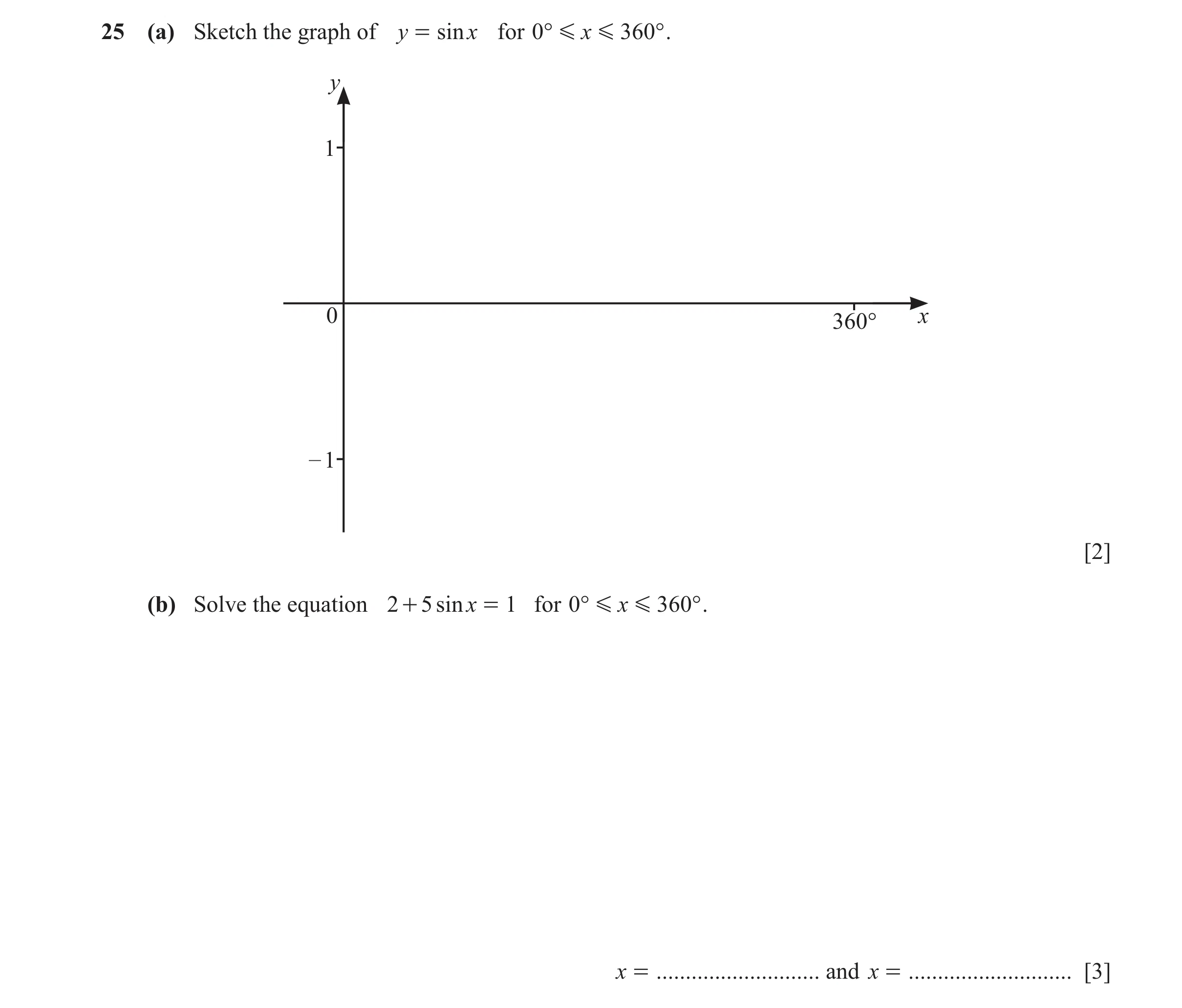 Question 156: (a) Sketch the graph of y = sin x for 0° G x G 360° . y 1 0 360° x – 1 [2] (b) Solve the equation 2 + 5 sinx = 1 for 0° G x G 360° . x = ..…