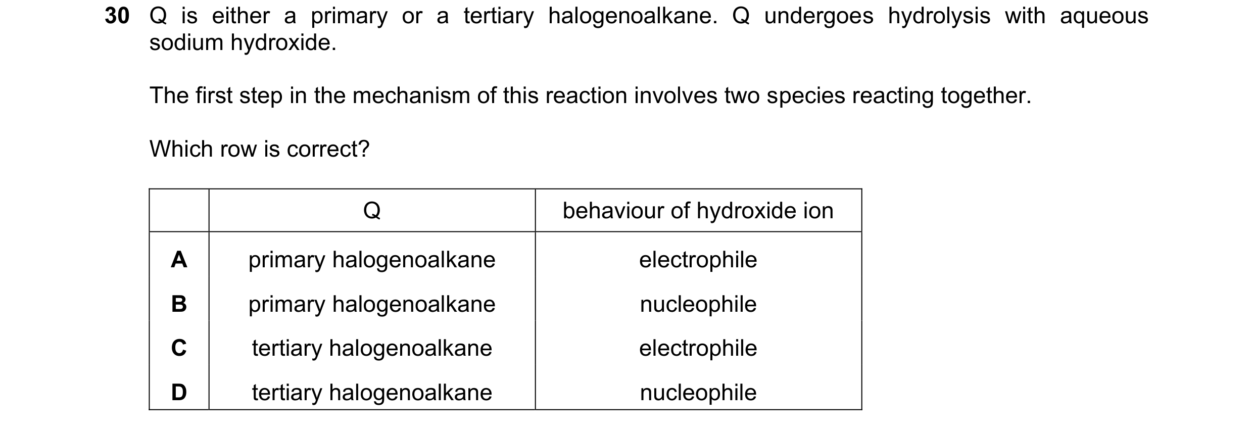 Question 228: Q is either a primary or a tertiary halogenoalkane. Q undergoes hydrolysis with aqueous sodium hydroxide. The first step in the mechanism o…